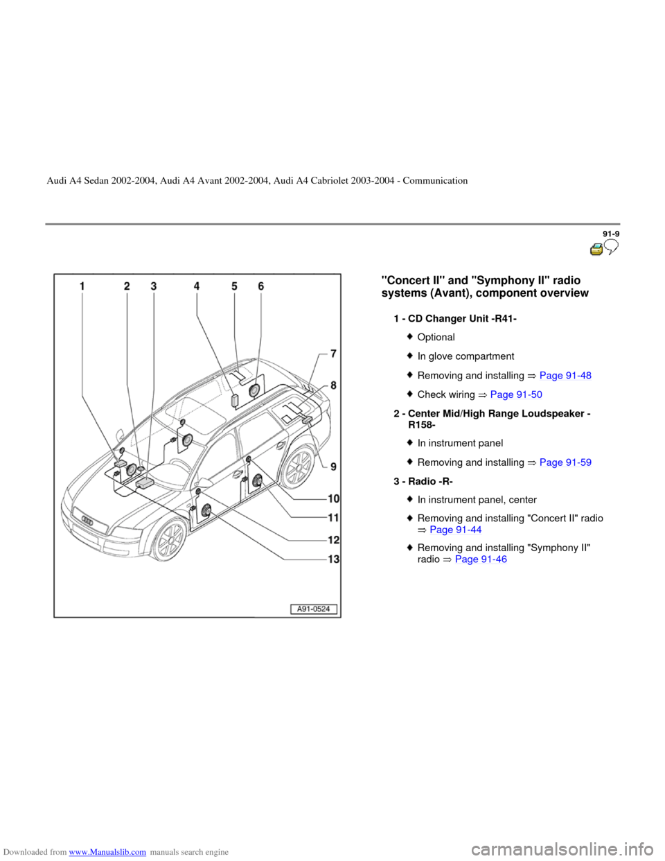 AUDI A4 2002 B5 / 1.G Radio System General Information Downloaded from www.Manualslib.com manuals search engine 91-9
 
  
"Concert II" and "Symphony II" radio 
systems (Avant), component overview 
 
1 - 
CD Changer Unit -R41- 
OptionalIn glove compartment