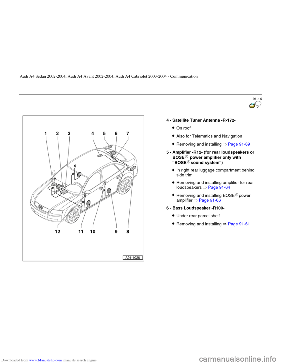 AUDI A4 2002 B5 / 1.G Radio System General Information Downloaded from www.Manualslib.com manuals search engine 91-14
 
  
4 - 
Satellite Tuner Antenna -R-172- 
On roofAlso for Telematics and NavigationRemoving and installing   Page 91
-69
5 - 
Amplifier 
