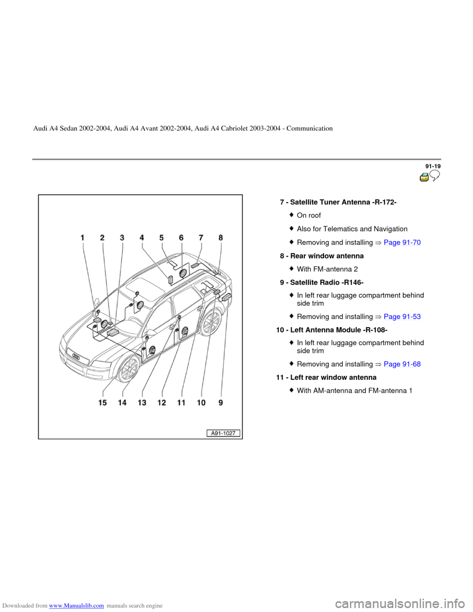 AUDI A4 2002 B5 / 1.G Radio System General Information Downloaded from www.Manualslib.com manuals search engine 91-19
 
  
7 - 
Satellite Tuner Antenna -R-172- 
On roofAlso for Telematics and NavigationRemoving and installing   Page 91
-70
8 - 
Rear windo