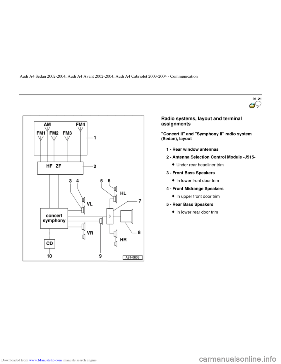 AUDI A4 2002 B5 / 1.G Radio System General Information Downloaded from www.Manualslib.com manuals search engine 91-21
 
  
Radio systems, layout and terminal 
assignments 
 
"Concert II" and "Symphony II" radio system 
(Sedan), layout  
1 - 
Rear window a