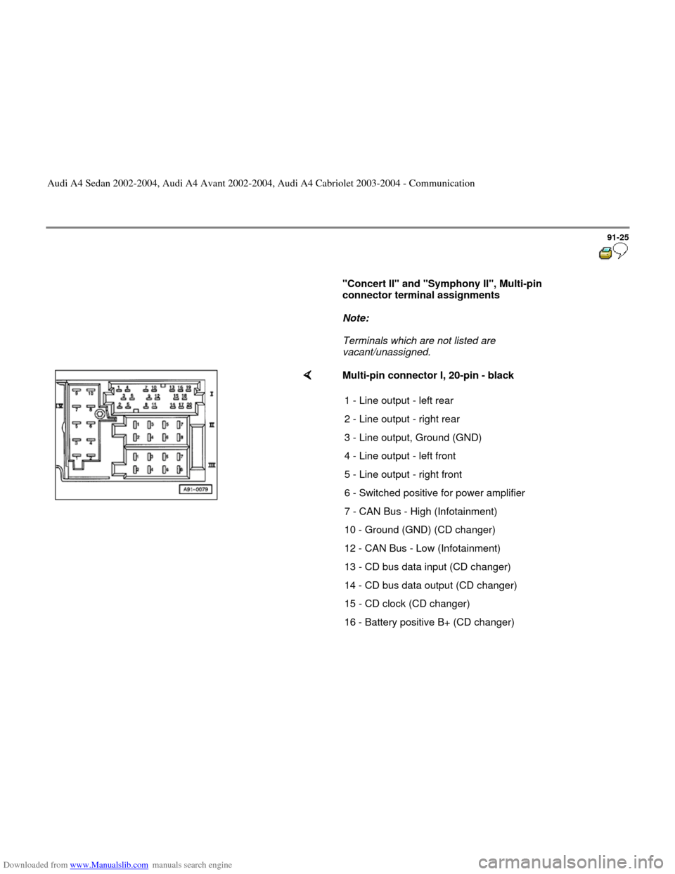 AUDI A4 2002 B5 / 1.G Radio System General Information Downloaded from www.Manualslib.com manuals search engine 91-25
      
"Concert II" and "Symphony II", Multi-pin 
connector terminal assignments  
     
Note:  
     Terminals which are not listed are 