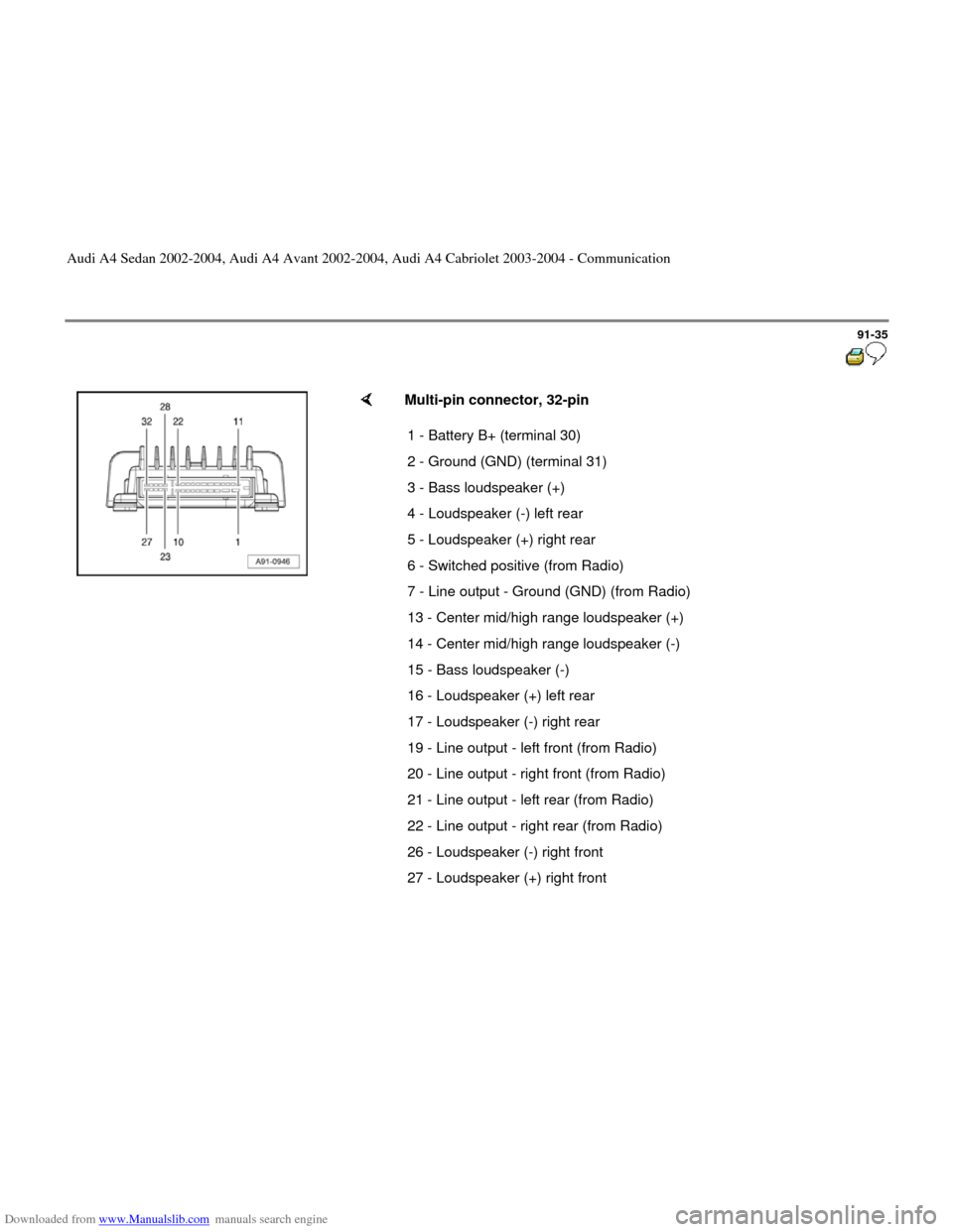 AUDI A4 2002 B5 / 1.G Radio System General Information Downloaded from www.Manualslib.com manuals search engine 91-35
 
    
Multi-pin connector, 32-pin 
1 - Battery B+ (terminal 30) 
2 - Ground (GND) (terminal 31)
3 - Bass loudspeaker (+) 
4 - Loudspeake