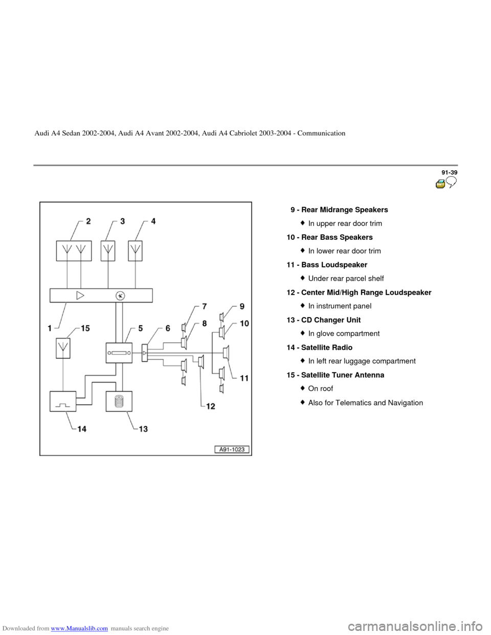 AUDI A4 2002 B5 / 1.G Radio System General Information Downloaded from www.Manualslib.com manuals search engine 91-39
 
  
9 - 
Rear Midrange Speakers 
In upper rear door trim
10 - 
Rear Bass Speakers In lower rear door trim
11 - 
Bass Loudspeaker Under r