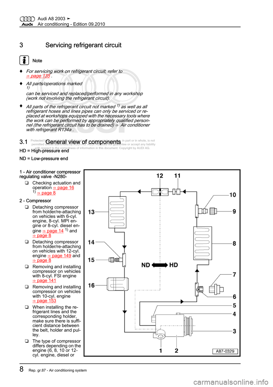 AUDI A8 2003 D3 / 2.G Air Condition Workshop Manual 
Protected by copyright. Copying for private or commercial purposes, in p\
art or in whole, is not 
 permitted unless authorised by AUDI AG. AUDI AG does not guarantee or a\
ccept any liability 
     