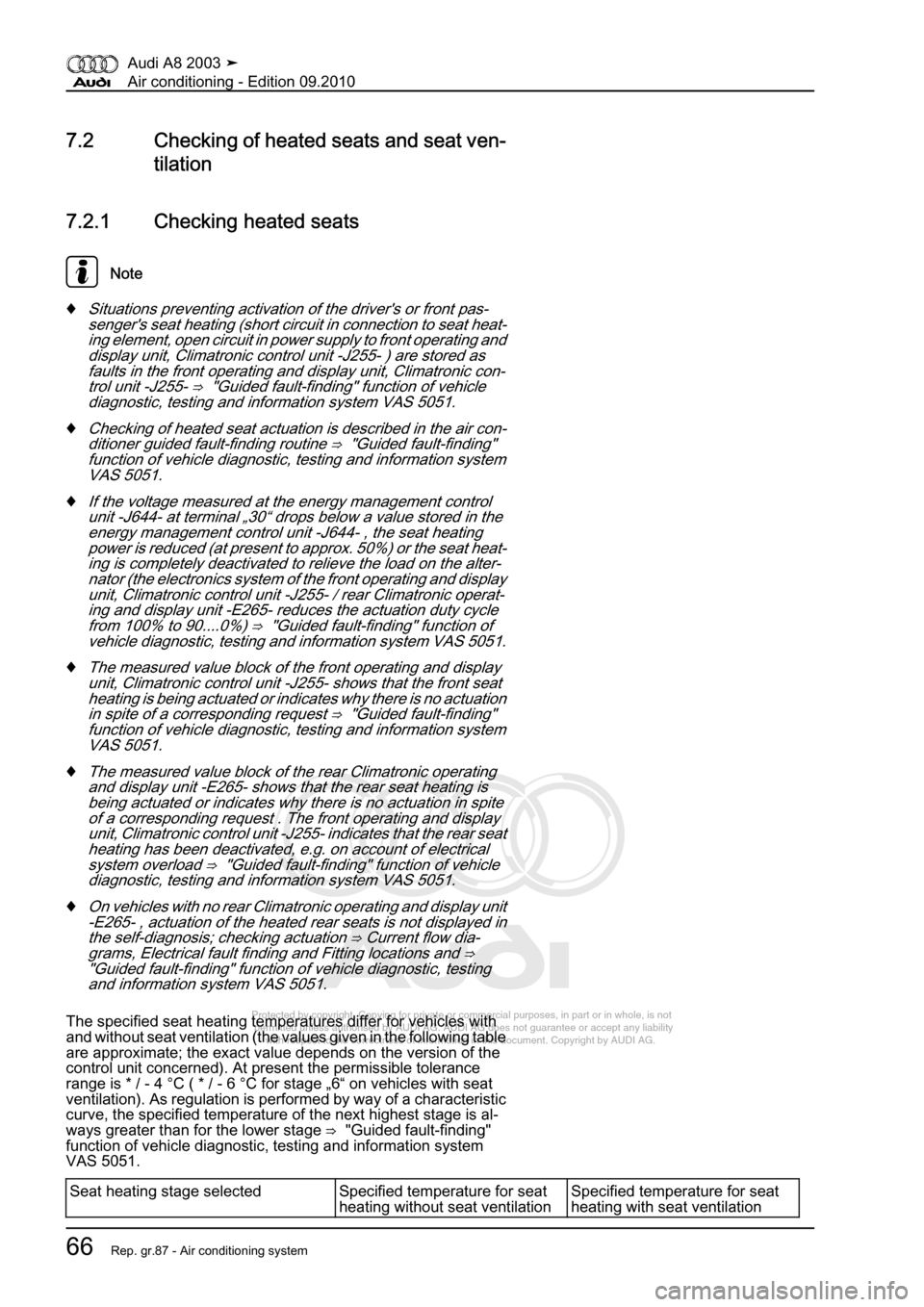 AUDI A8 2003 D3 / 2.G Air Condition Workshop Manual 
Protected by copyright. Copying for private or commercial purposes, in p\
art or in whole, is not 
 permitted unless authorised by AUDI AG. AUDI AG does not guarantee or a\
ccept any liability 
     