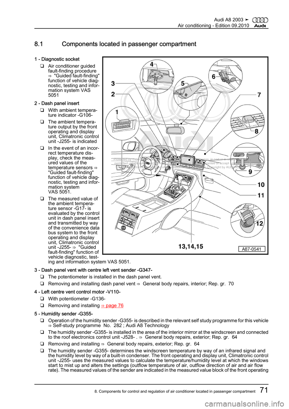AUDI A8 2003 D3 / 2.G Air Condition Workshop Manual 
Protected by copyright. Copying for private or commercial purposes, in p\
art or in whole, is not 
 permitted unless authorised by AUDI AG. AUDI AG does not guarantee or a\
ccept any liability 
     