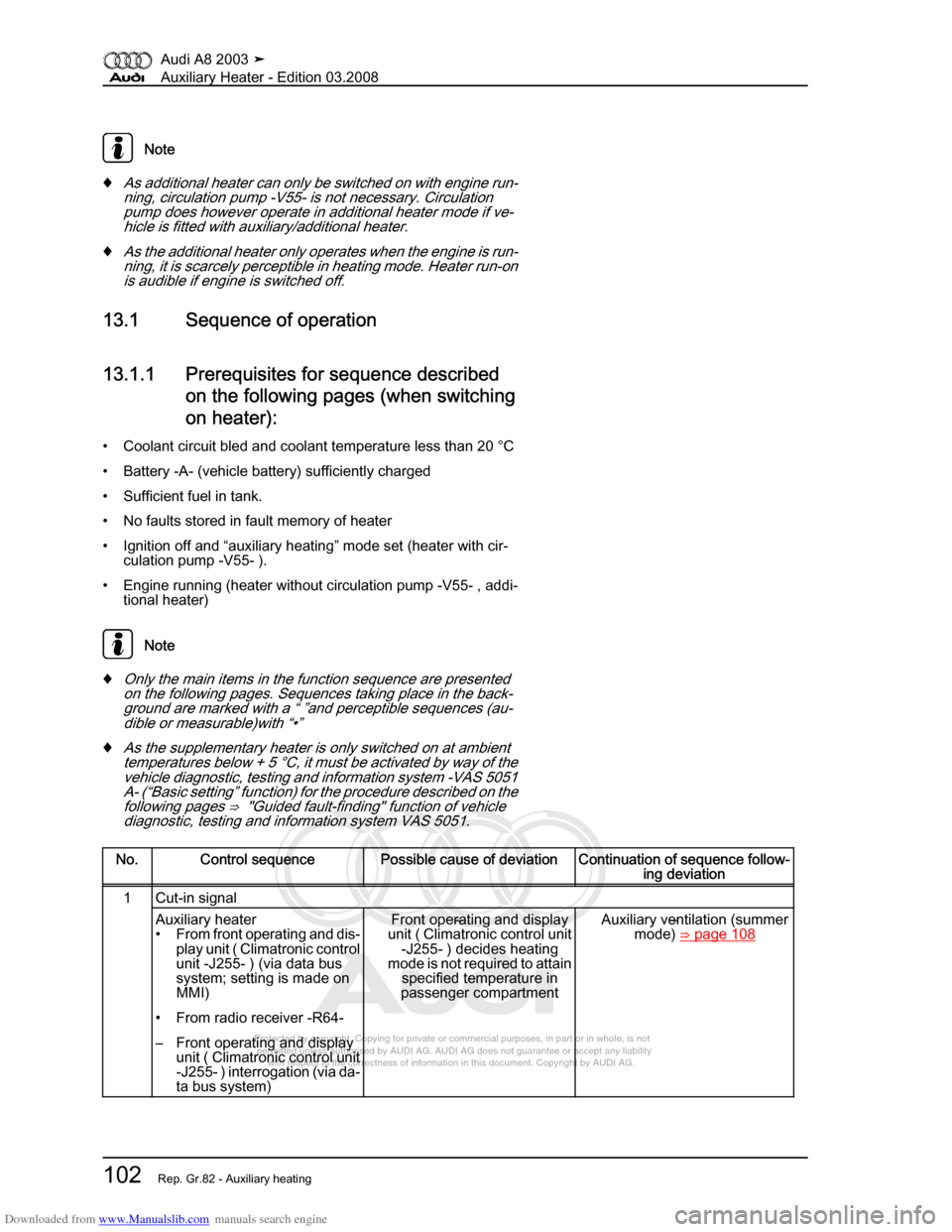 AUDI A8 2003 D3 / 2.G Auxiliary Heater Workshop Manual Downloaded from www.Manualslib.com manuals search engine 
Protected by copyright. Copying for private or commercial purposes, in p\
art or in whole, is not 
 permitted unless authorised by AUDI AG. AU