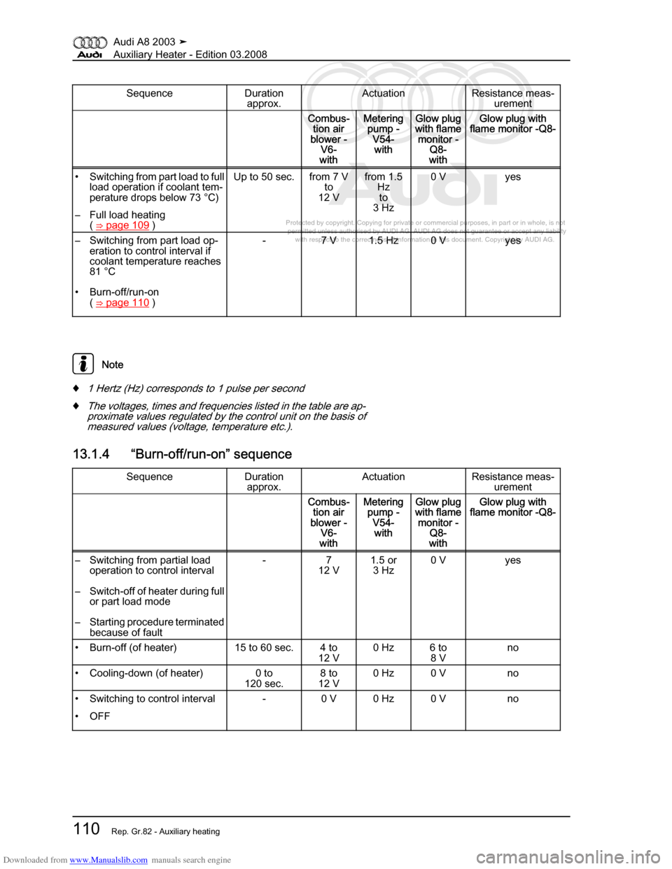 AUDI A8 2003 D3 / 2.G Auxiliary Heater Workshop Manual Downloaded from www.Manualslib.com manuals search engine 
Protected by copyright. Copying for private or commercial purposes, in p\
art or in whole, is not 
 permitted unless authorised by AUDI AG. AU