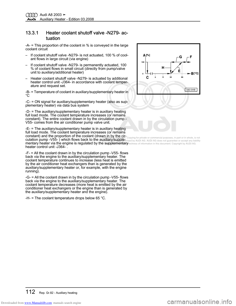 AUDI A8 2003 D3 / 2.G Auxiliary Heater Workshop Manual Downloaded from www.Manualslib.com manuals search engine 
Protected by copyright. Copying for private or commercial purposes, in p\
art or in whole, is not 
 permitted unless authorised by AUDI AG. AU