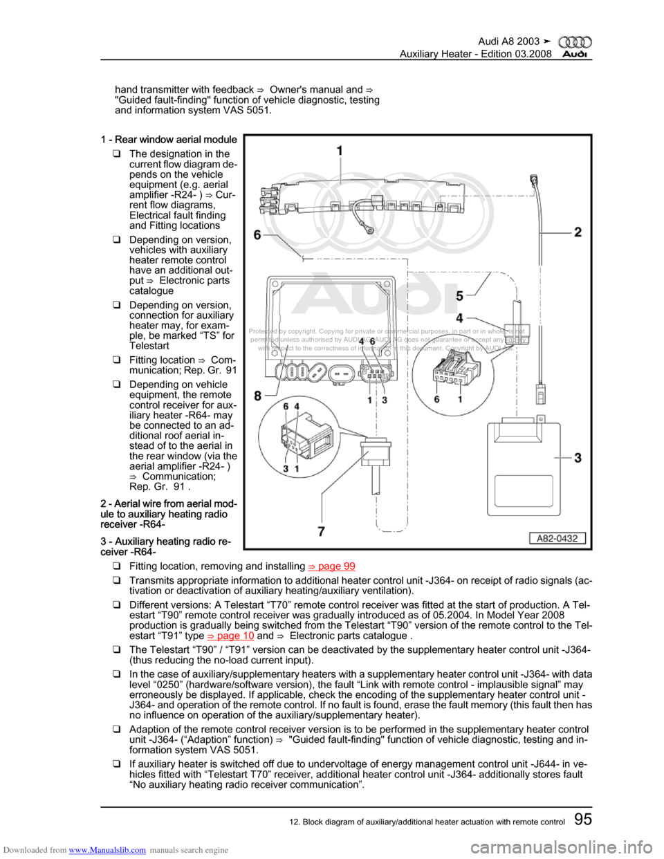 AUDI A8 2003 D3 / 2.G Auxiliary Heater Workshop Manual Downloaded from www.Manualslib.com manuals search engine 
Protected by copyright. Copying for private or commercial purposes, in p\
art or in whole, is not 
 permitted unless authorised by AUDI AG. AU