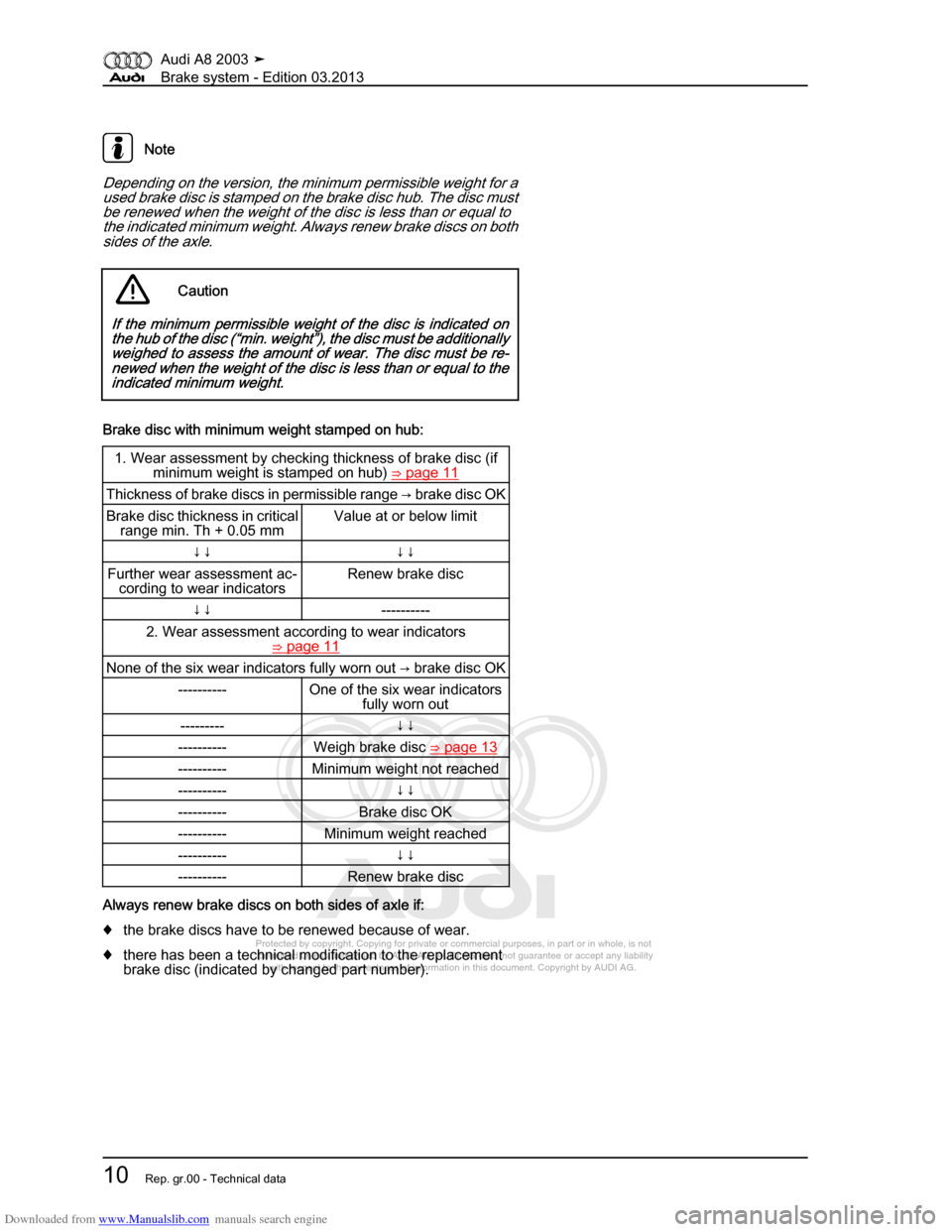 AUDI A8 2003 D3 / 2.G Brake System Workshop Manual Downloaded from www.Manualslib.com manuals search engine 
Protected by copyright. Copying for private or commercial purposes, in p\
art or in whole, is not 
 permitted unless authorised by AUDI AG. AU