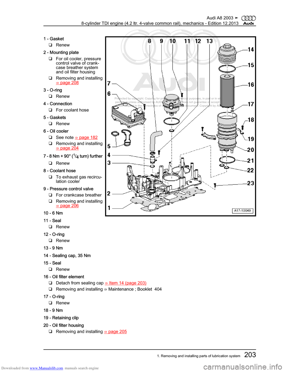 AUDI A8 2003 D3 / 2.G BVN BMC Engines Workshop Manual Downloaded from www.Manualslib.com manuals search engine 
Protected by copyright. Copying for private or commercial purposes, in p\
art or in whole, is not 
 permitted unless authorised by AUDI AG. AU