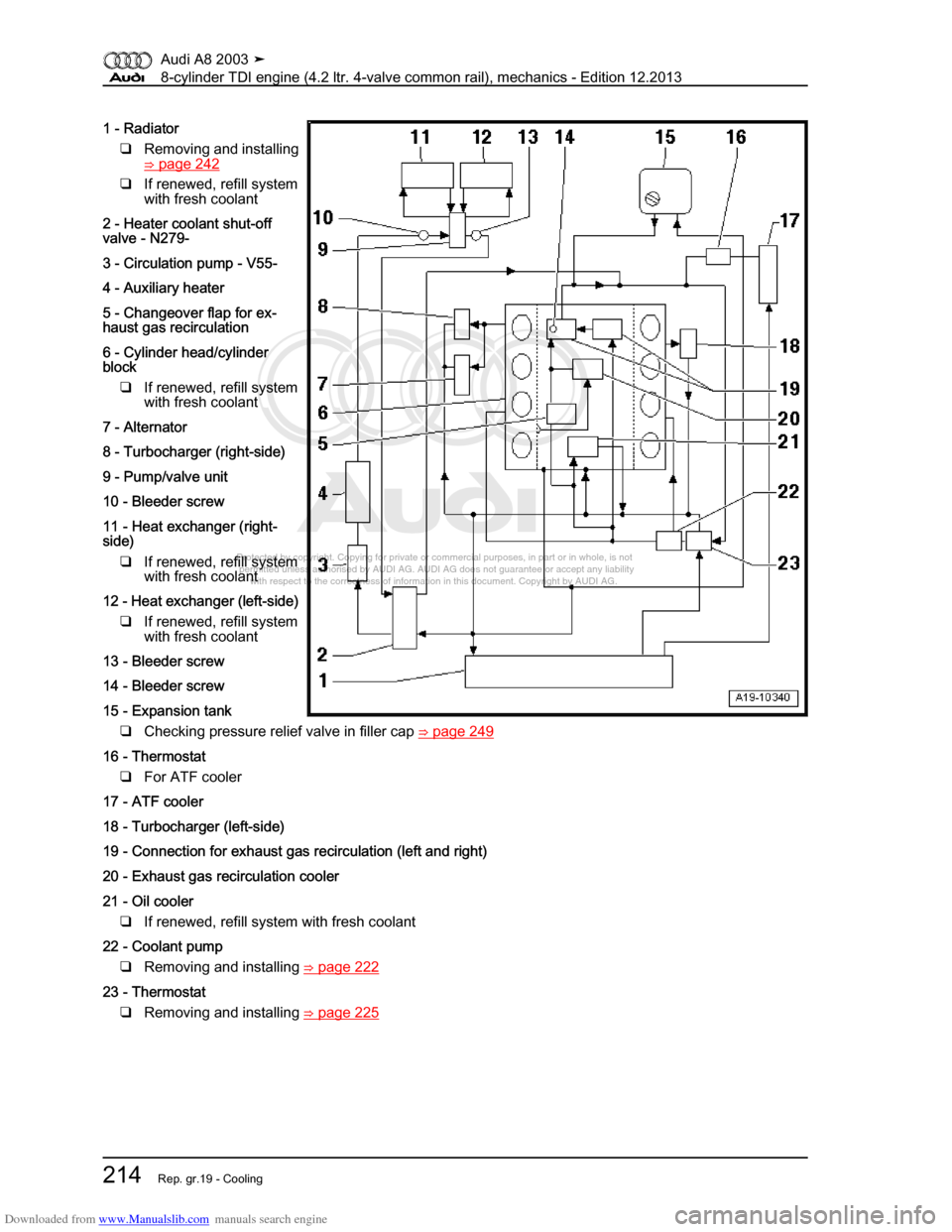 AUDI A8 2003 D3 / 2.G BVN BMC Engines Workshop Manual Downloaded from www.Manualslib.com manuals search engine 
Protected by copyright. Copying for private or commercial purposes, in p\
art or in whole, is not 
 permitted unless authorised by AUDI AG. AU