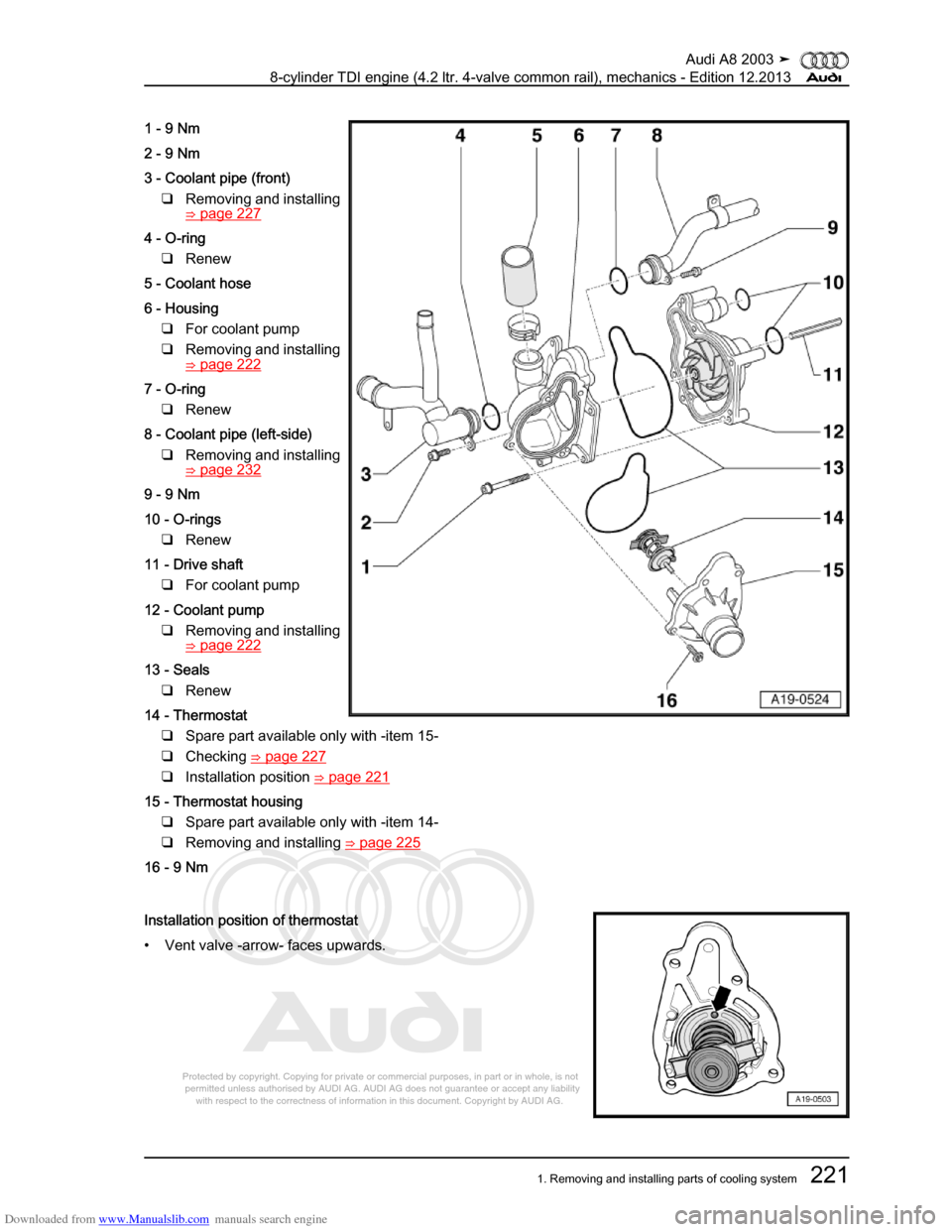 AUDI A8 2003 D3 / 2.G BVN BMC Engines Workshop Manual Downloaded from www.Manualslib.com manuals search engine 
Protected by copyright. Copying for private or commercial purposes, in p\
art or in whole, is not 
 permitted unless authorised by AUDI AG. AU