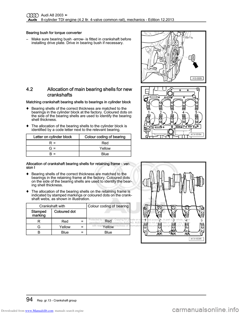 AUDI A8 2003 D3 / 2.G BVN BMC Engines Workshop Manual Downloaded from www.Manualslib.com manuals search engine 
Protected by copyright. Copying for private or commercial purposes, in p\
art or in whole, is not 
 permitted unless authorised by AUDI AG. AU