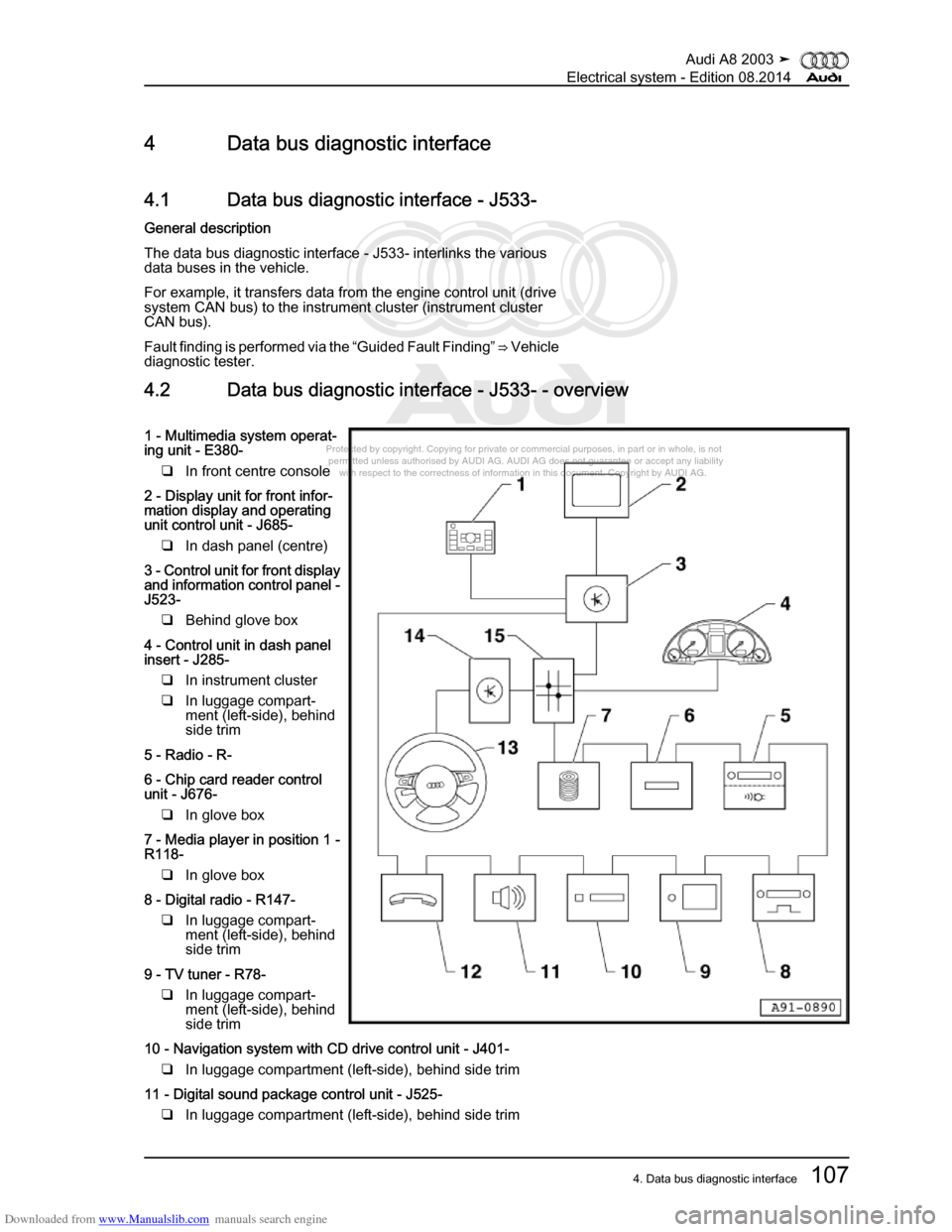 AUDI A8 2003 D3 / 2.G Electrical System Workshop Manual Downloaded from www.Manualslib.com manuals search engine 
Protected by copyright. Copying for private or commercial purposes, in p\
art or in whole, is not 
 permitted unless authorised by AUDI AG. AU
