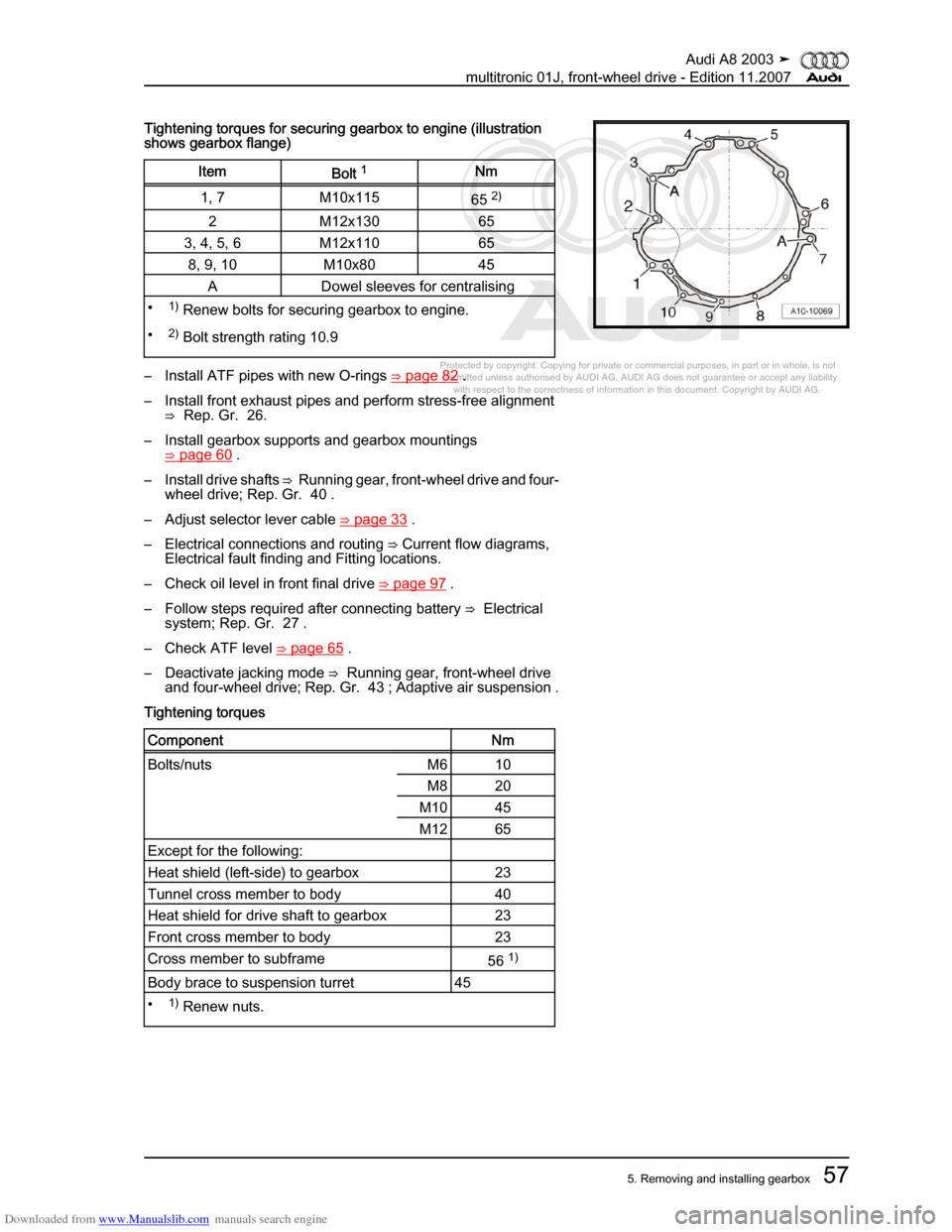 AUDI A8 2003 D3 / 2.G Multitronic System Workshop Manual Downloaded from www.Manualslib.com manuals search engine 
Protected by copyright. Copying for private or commercial purposes, in p\
art or in whole, is not 
 permitted unless authorised by AUDI AG. AU