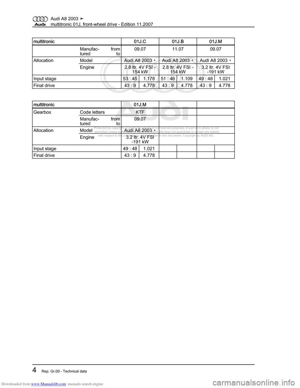 AUDI A8 2003 D3 / 2.G Multitronic System Workshop Manual Downloaded from www.Manualslib.com manuals search engine 
Protected by copyright. Copying for private or commercial purposes, in p\
art or in whole, is not 
 permitted unless authorised by AUDI AG. AU