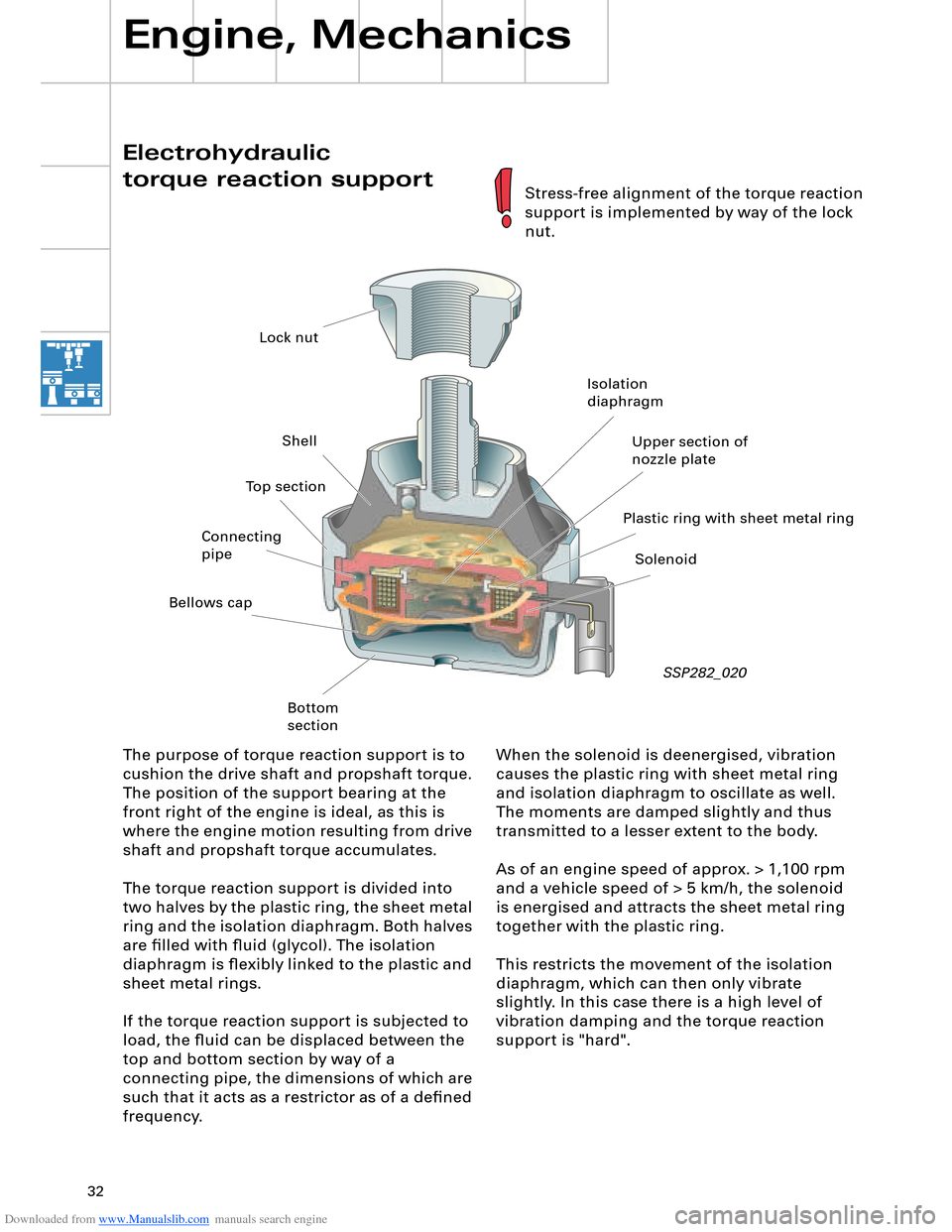 AUDI A8 2003 D3 / 2.G Technical Features Manual Downloaded from www.Manualslib.com manuals search engine 32
Electrohydraulic 
torque reaction support
Engine, Mechanics
When the solenoid is deenergised, vibration 
causes the plastic ring with sheet 