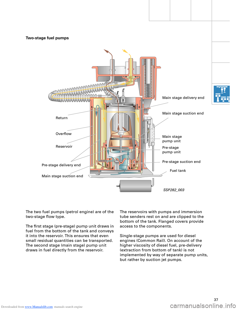AUDI A8 2003 D3 / 2.G Technical Features Manual Downloaded from www.Manualslib.com manuals search engine 37
The reservoirs with pumps and immersion
tube senders rest on and are clipped to the
bottom of the tank. Flanged covers provide
access to AUDI A8 2003 D3 / 2.G Technical Features Manual Downloaded from www.Manualslib.com manuals search engine 37
The reservoirs with pumps and immersion
tube senders rest on and are clipped to the
bottom of the tank. Flanged covers provide
access to