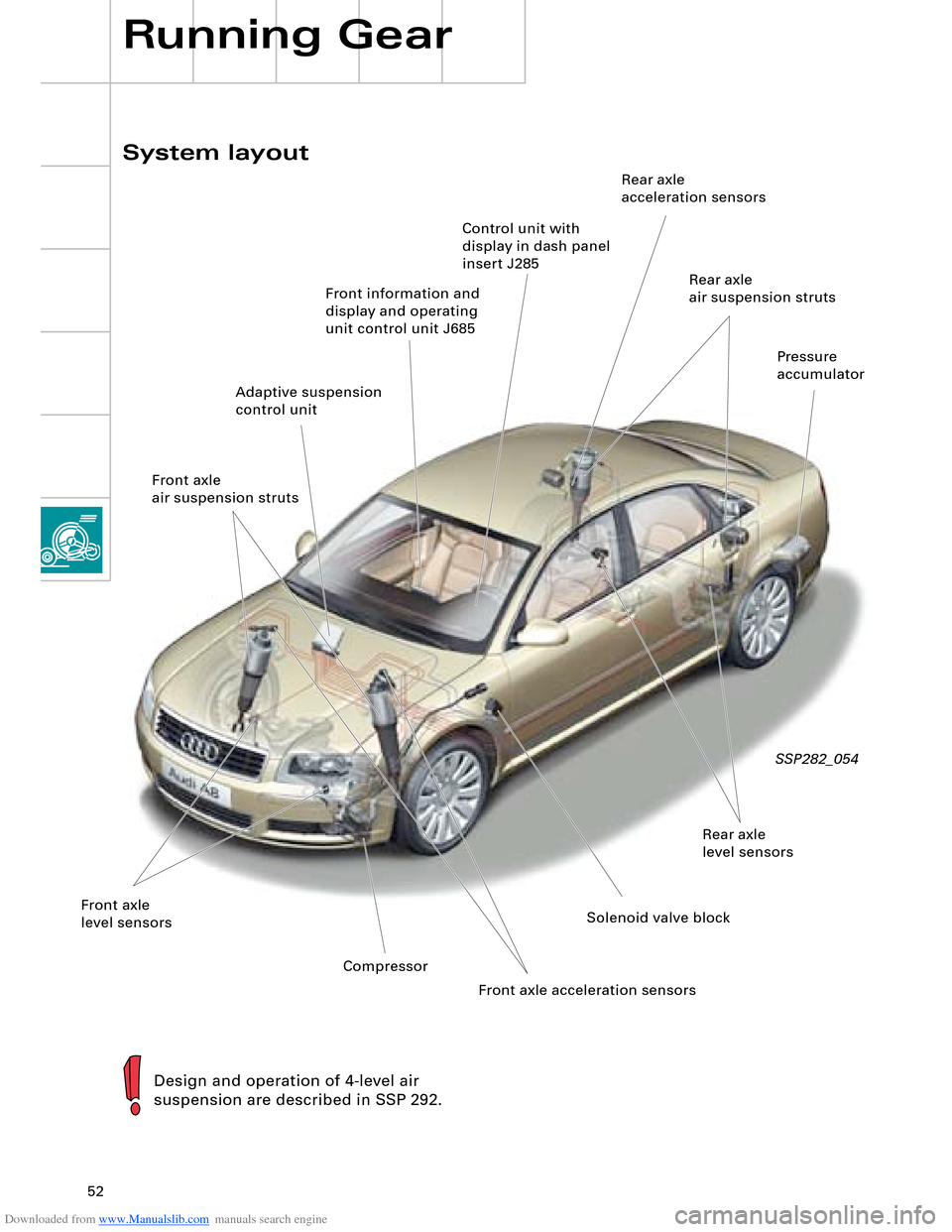 AUDI A8 2003 D3 / 2.G Technical Features Manual Downloaded from www.Manualslib.com manuals search engine 52
System layout
Running Gear
SSP282_054
Design and operation of 4-level air 
suspension are described in SSP 292.
Front information and 
displ