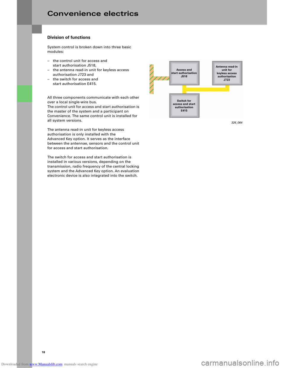 AUDI A6 2005 C5 / 2.G Electrics System Training Manual Downloaded from www.Manualslib.com manuals search engine 18
Division of functions
System control is broken down into three basic
modules:
– the control unit for access and
start authorisation J518 AUDI A6 2005 C5 / 2.G Electrics System Training Manual Downloaded from www.Manualslib.com manuals search engine 18
Division of functions
System control is broken down into three basic
modules:
– the control unit for access and
start authorisation J518