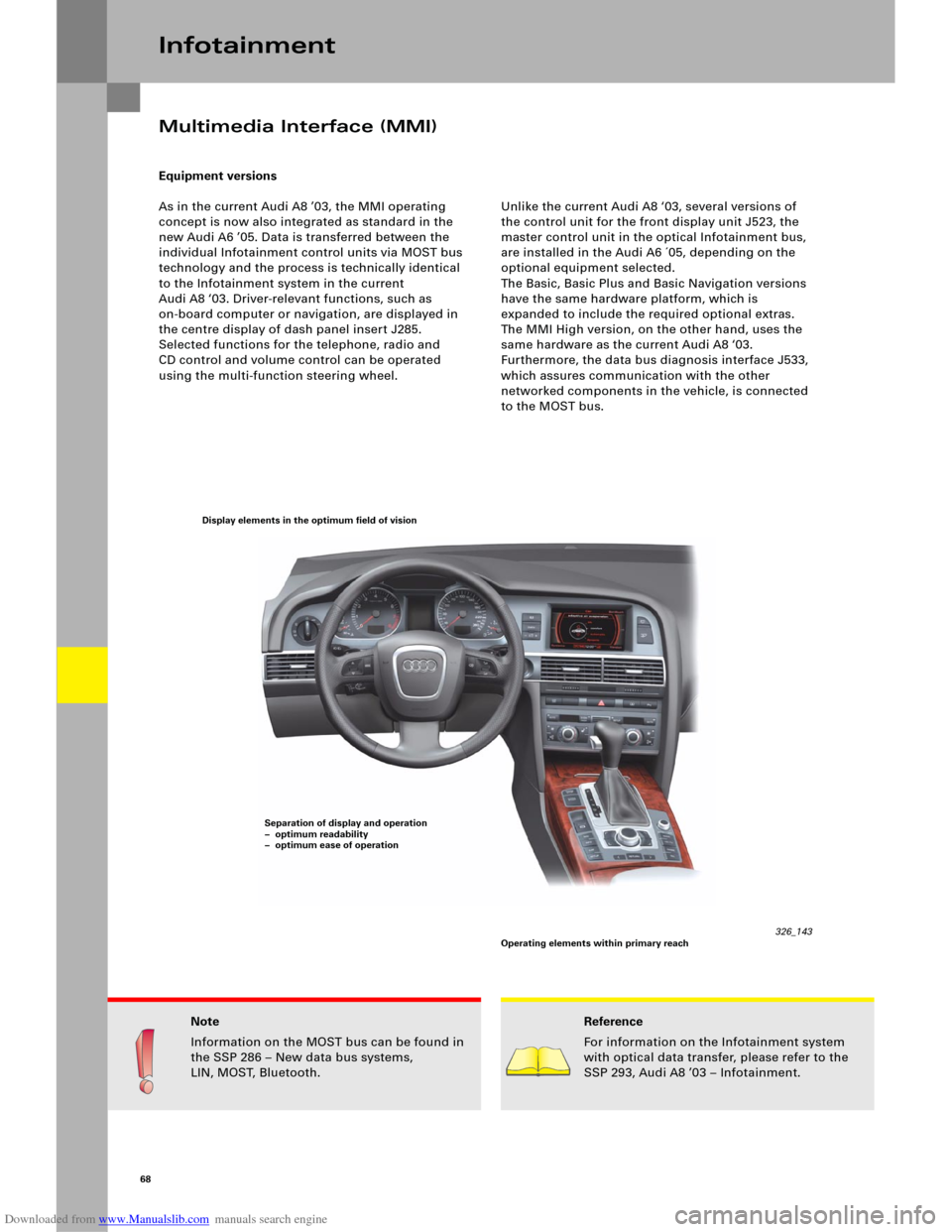 AUDI A6 2005 C5 / 2.G Electrics System Training Manual Downloaded from www.Manualslib.com manuals search engine 68
Multimedia Interface (MMI)
Equipment versions
As in the current Audi A8 ’03, the MMI operating 
concept is now also integrated as standard