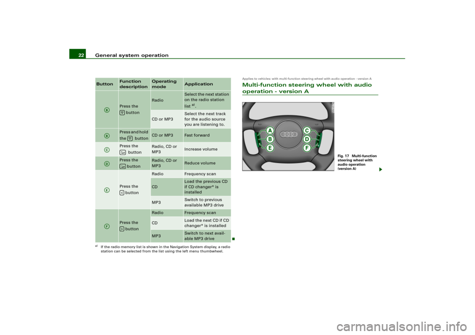 AUDI A8 2004 D3 / 2.G RNS_E Navigation System Manual General system operation 22
Applies to vehicles: with multi-function steering wheel with audio operation - version AMulti-function steering wheel with audio operation - version A
Press the 
 button
Ra