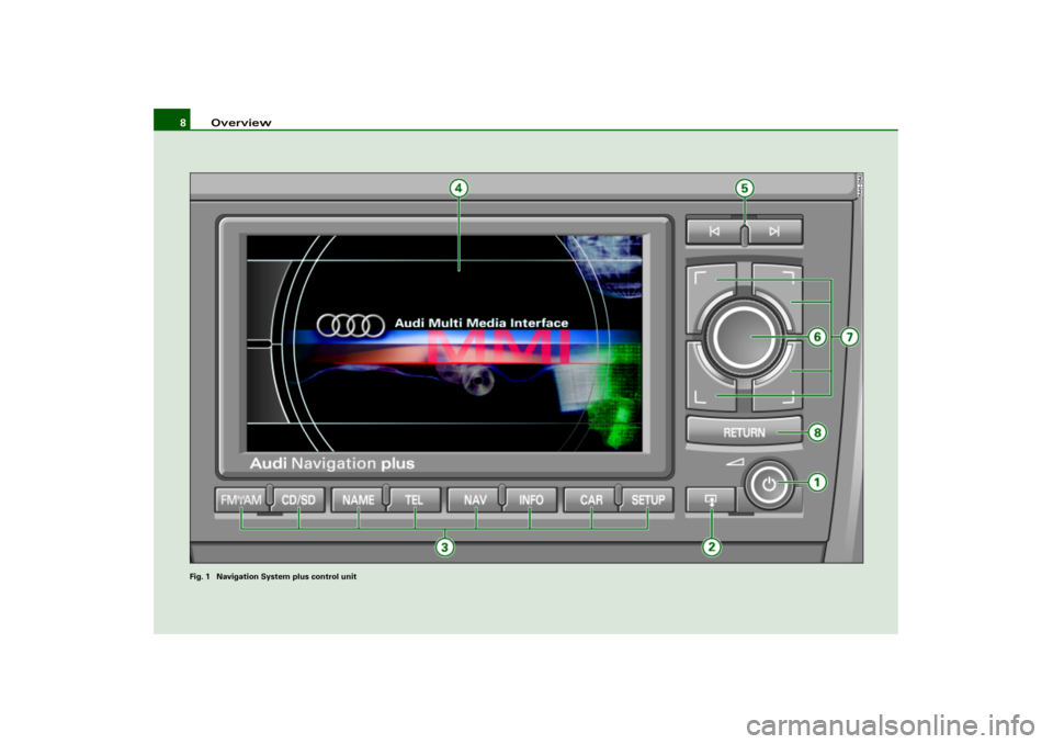 AUDI A4 2006 B7 / 3.G RNS_E Navigation System Manual Overview 8
Fig. 1  Navigation System plus control unit 