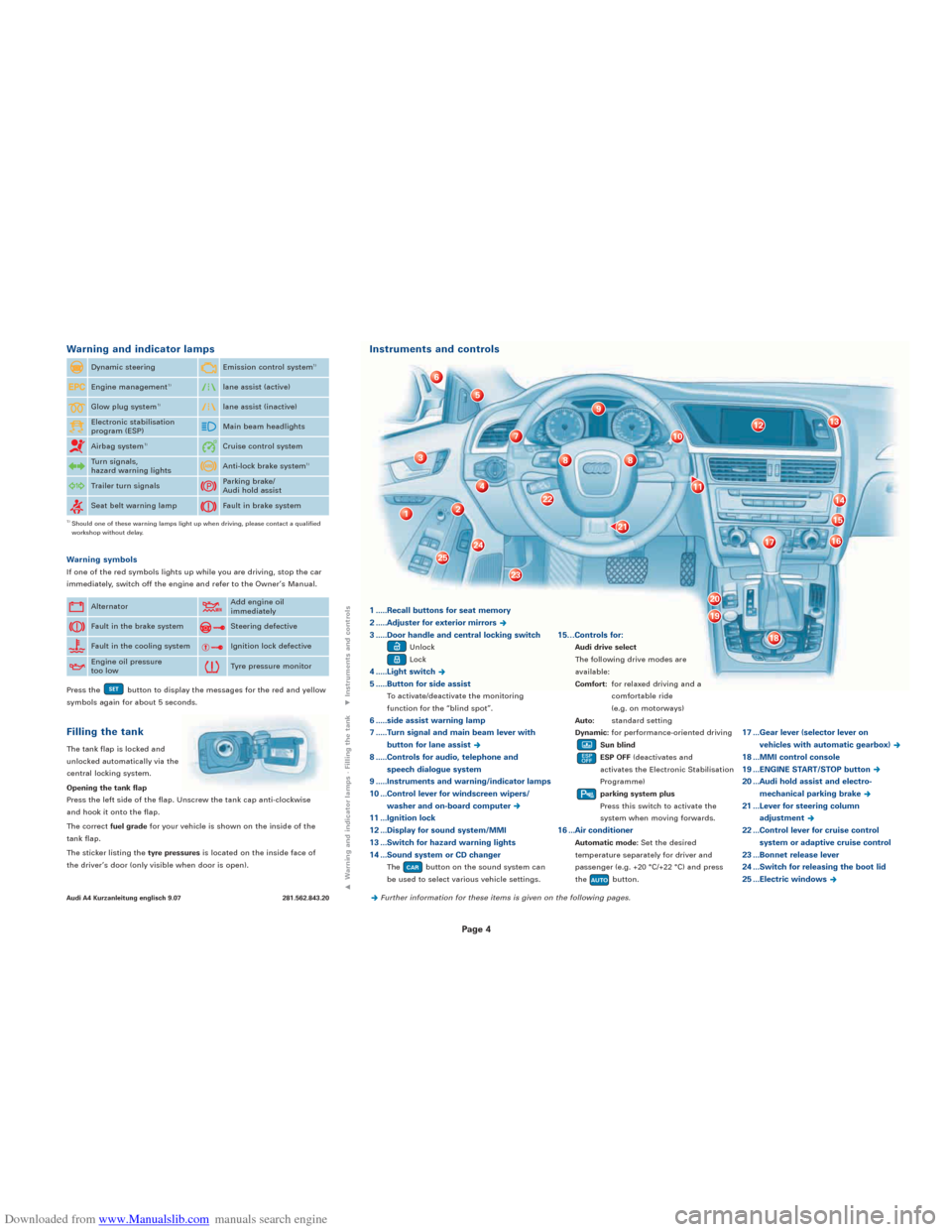 AUDI A4 2008 B8 / 4.G Quick Reference Guide Downloaded from www.Manualslib.com manuals search engine 
Page 4

1
2

5

6

7

8
8

18

13

16

14

17

19

20

22

23

25

21

24

11

10

9

12

15

3

4

Audi A4 Kurzanleitung englisch 9.07 281.56