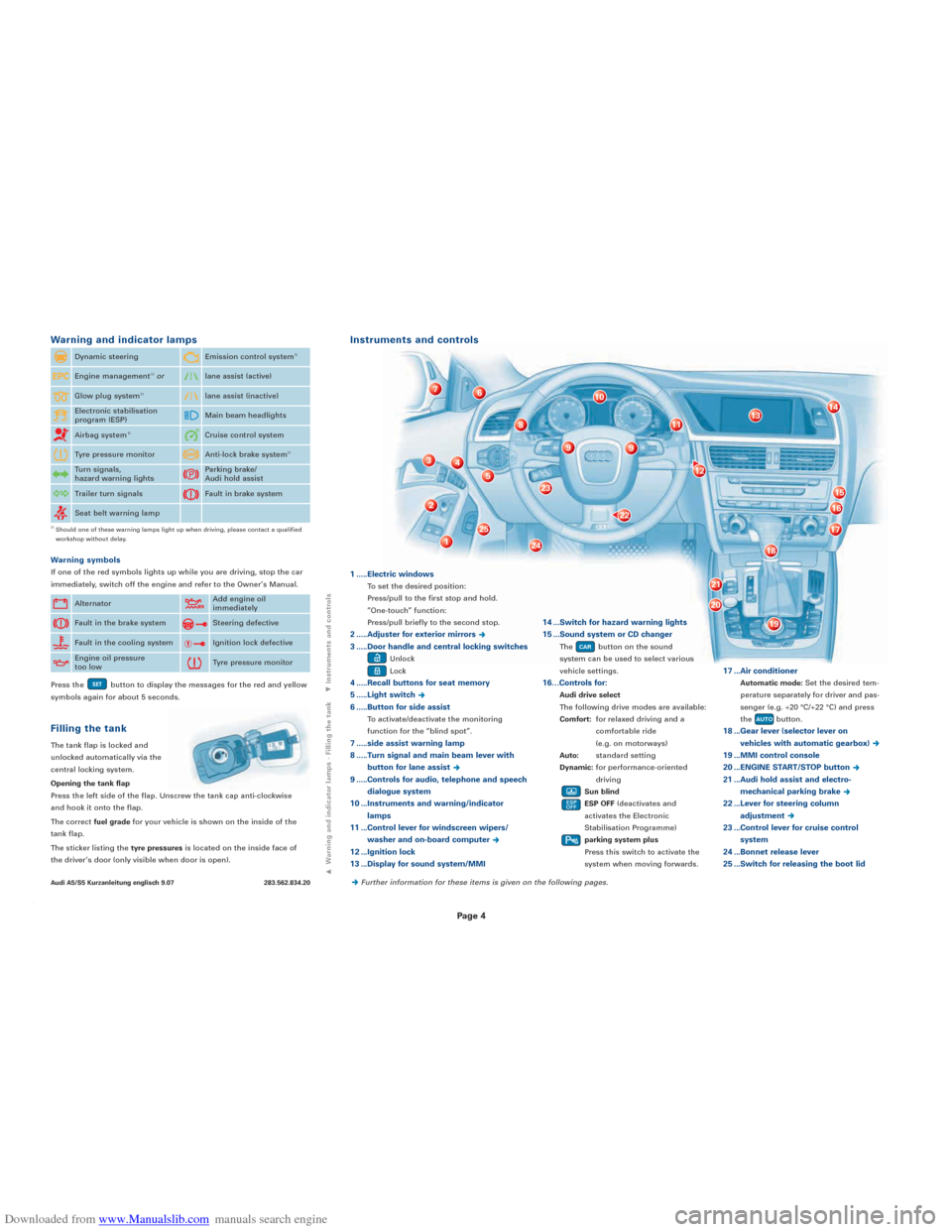 AUDI S5 2009 8T / 1.G Quick Reference Guide Downloaded from www.Manualslib.com manuals search engine 
Page 4

1

2

5

23

9
9

8

7
6

17

14

16

15

18

19

20

21

24

22

25

12

11

10

13

3
4

Audi A5/S5 Kurzanleitung englisch 9.07283.5