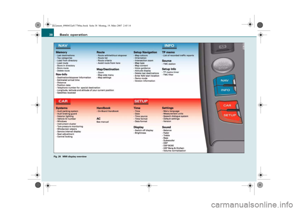 AUDI A8 2008 D3 / 2.G Infotainment MMI Operating Manual Basic operation 38
Fig. 26  MMI display overview
	



 
 