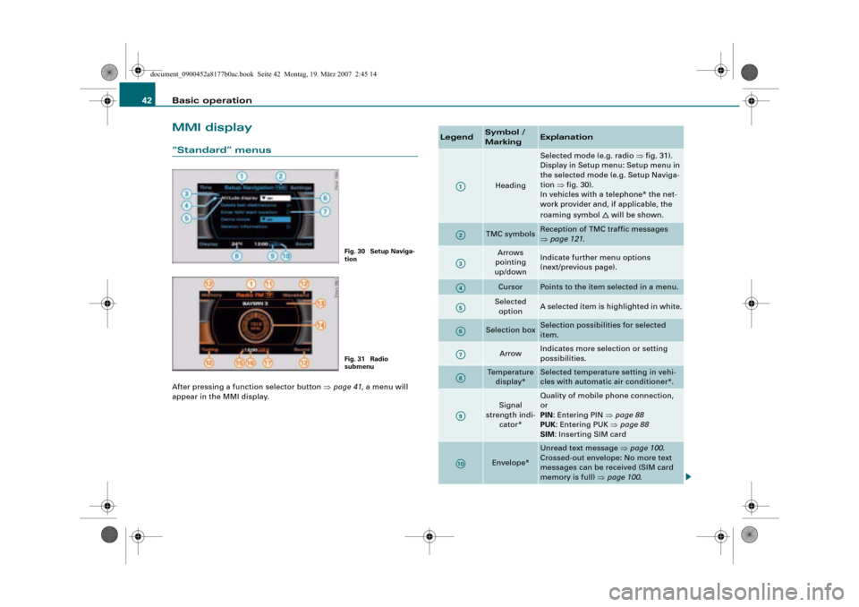 AUDI A8 2008 D3 / 2.G Infotainment MMI Operating Manual Basic operation 42
MMI display
“Standard” menus
After pressing a function selector button page 41, a menu will 
appear in the MMI display.
Fig. 30  Setup Naviga-
tion
Fig. 31  Radio 
submenu
Lege