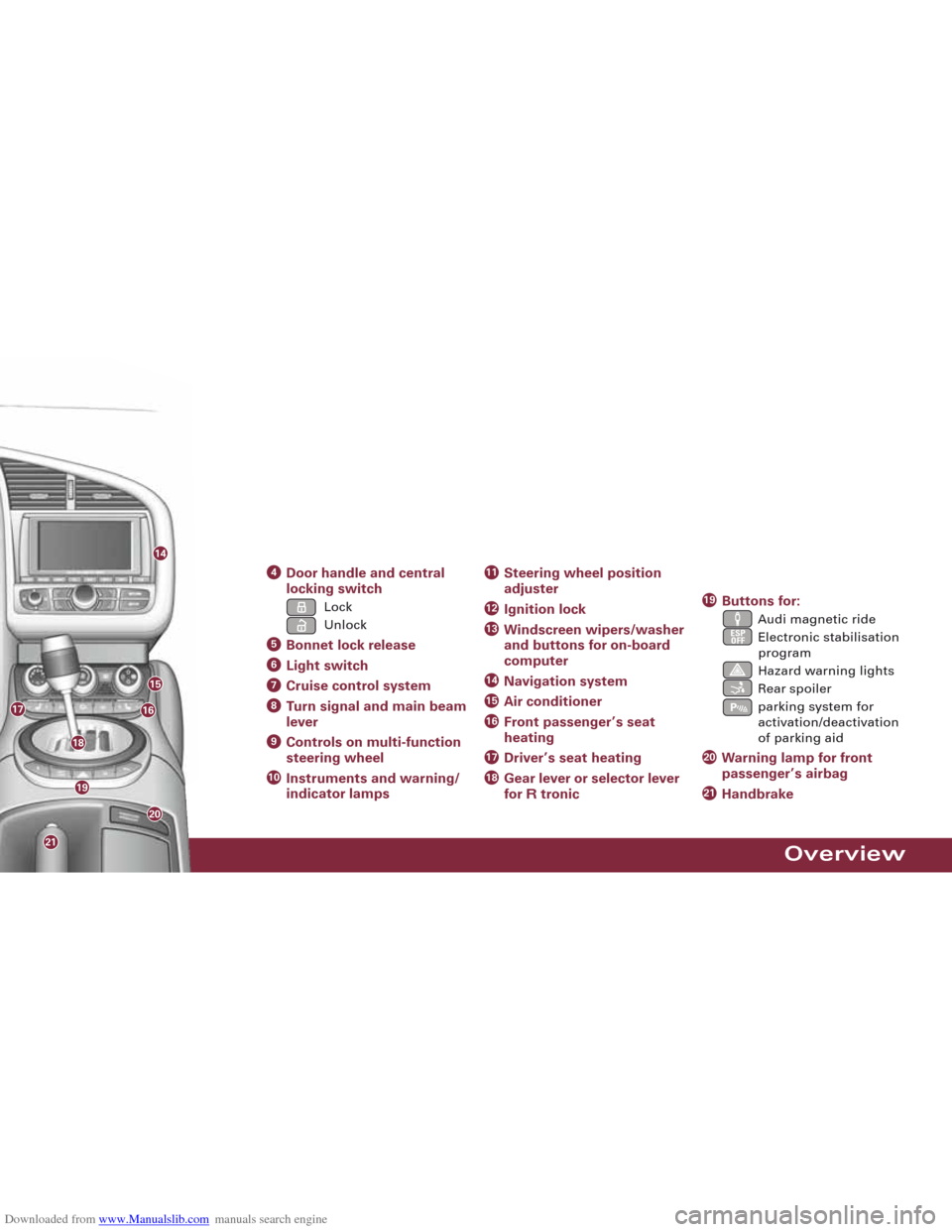 AUDI R8 2008 1.G Quick Reference Guide Downloaded from www.Manualslib.com manuals search engine Overview
Buttons for:
Audi magnetic ride
Electronic stabilisationprogram
Hazard warning lights
Rear spoiler
parking system for  activation/deac