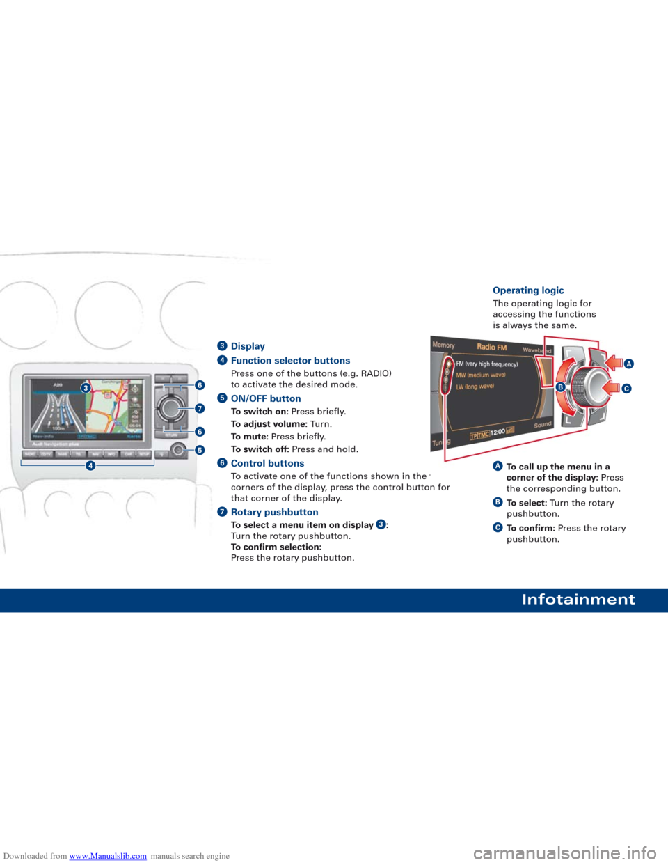 AUDI TT 2010 8J / 2.G Quick Reference Guide Downloaded from www.Manualslib.com manuals search engine 3
Infotainment
Display
Function selector buttons 
Press one of the buttons (e.g. RADIO) 
to activate the desired mode.
ON/OFF button
To switch 