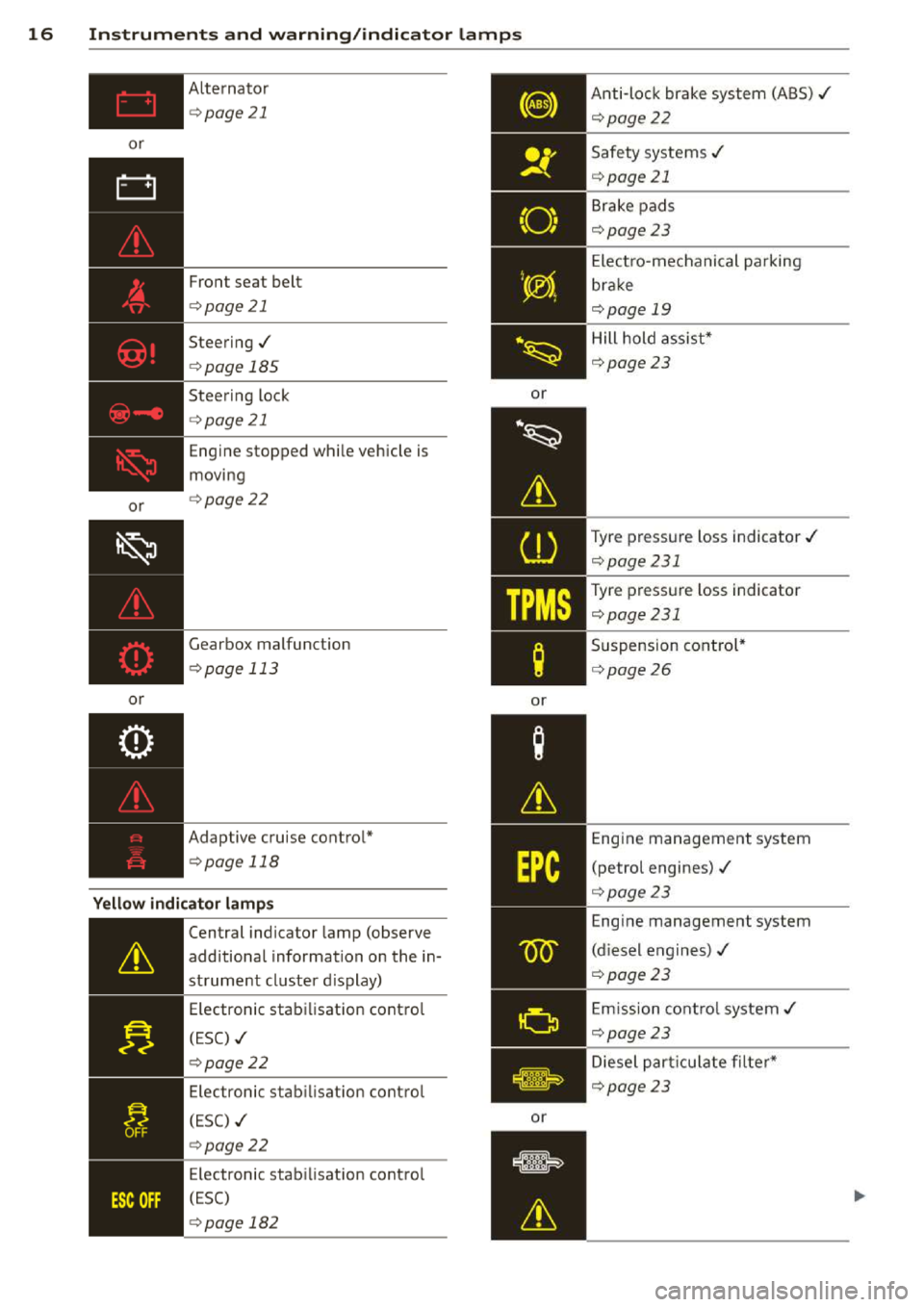 AUDI A3 2014 8V / 3.G Owners Manual 