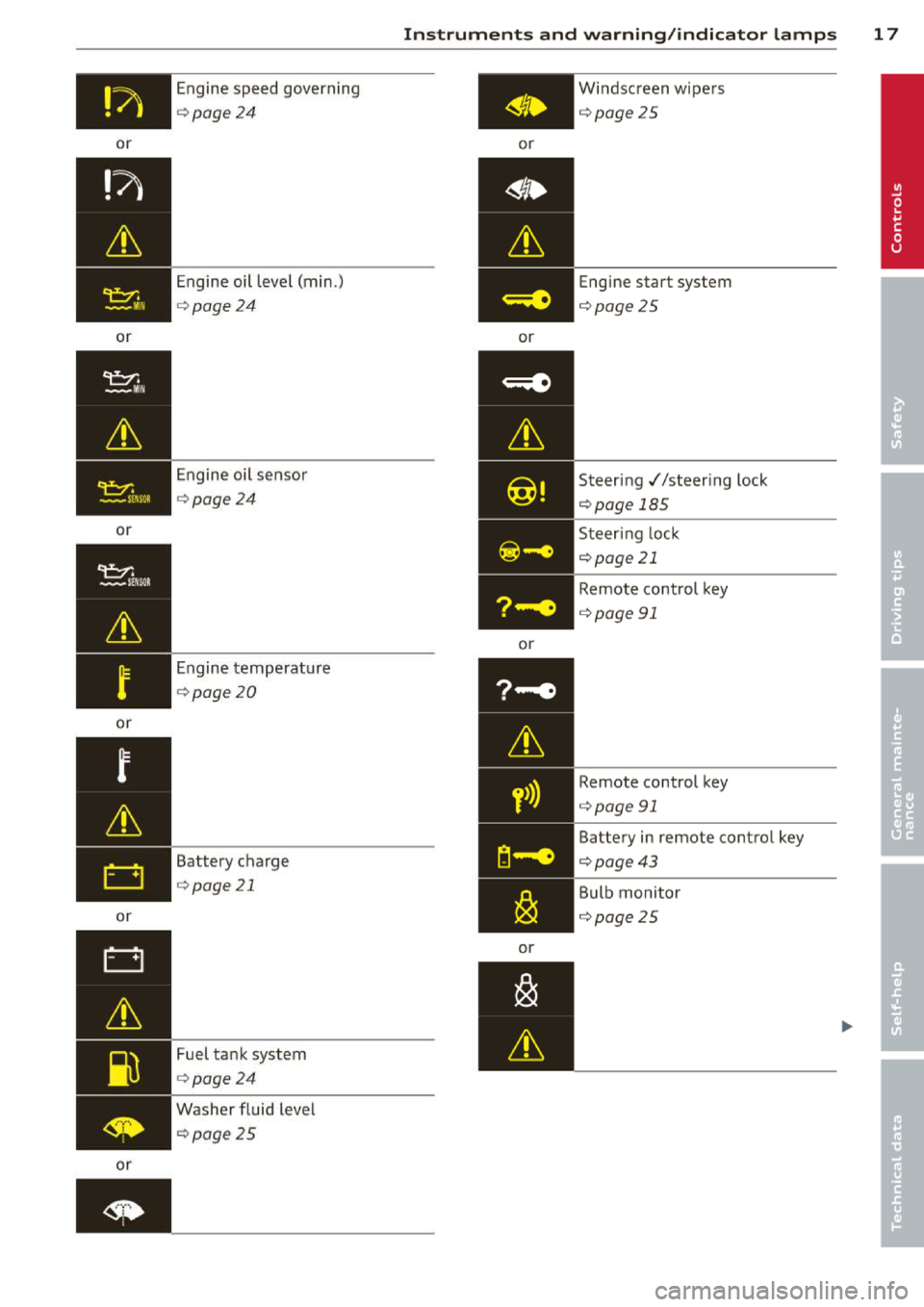 AUDI A3 2014 8V / 3.G Owners Manual 