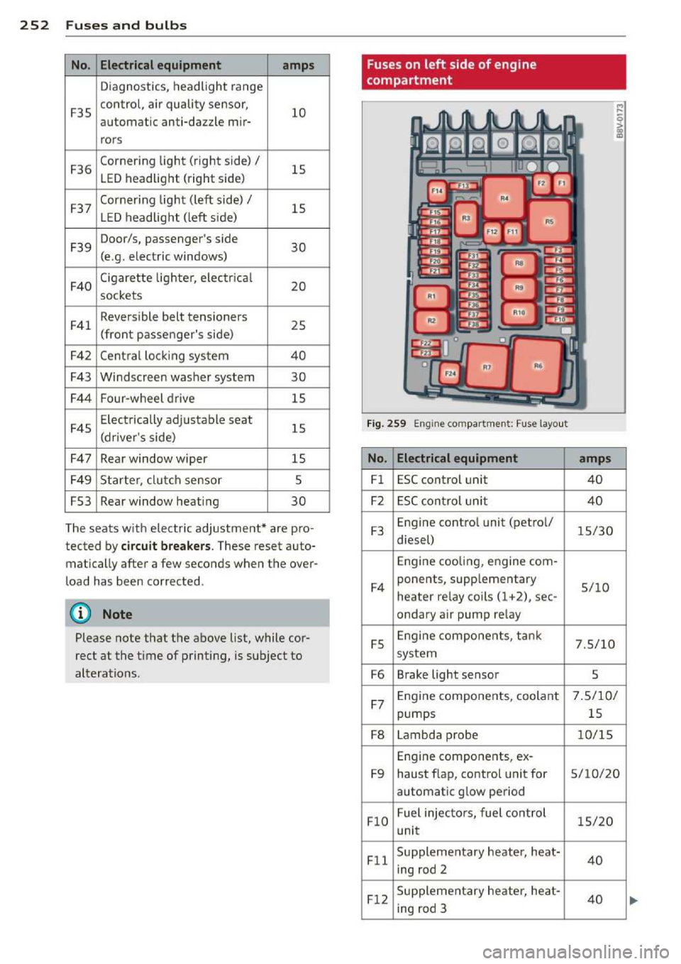 AUDI A3 2014 8V / 3.G Owners Manual 
