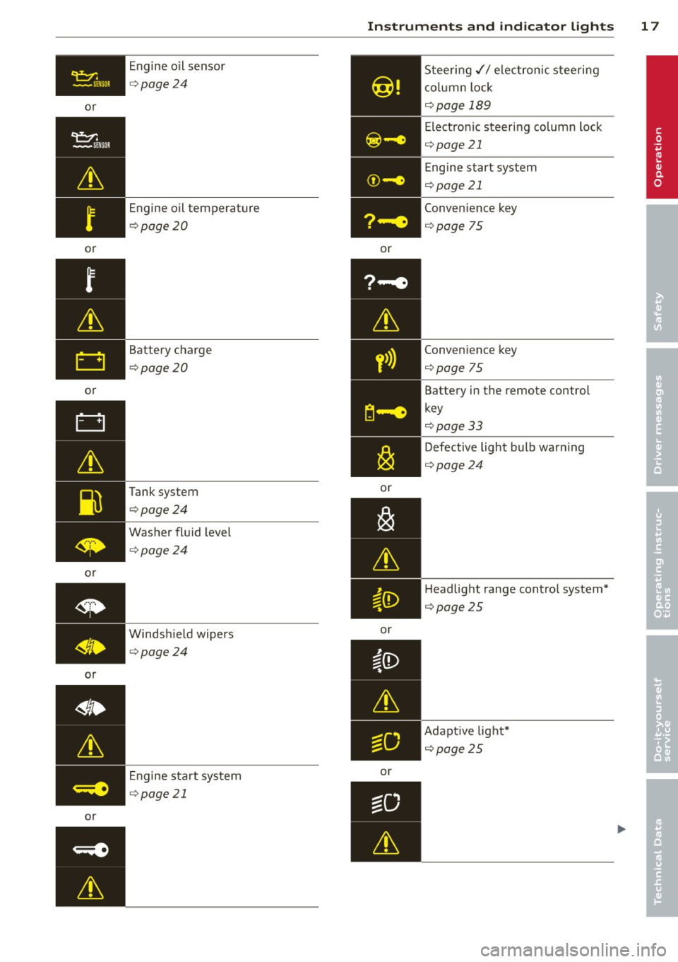 AUDI A3 SEDAN 2015 8V / 3.G Owners Manual 