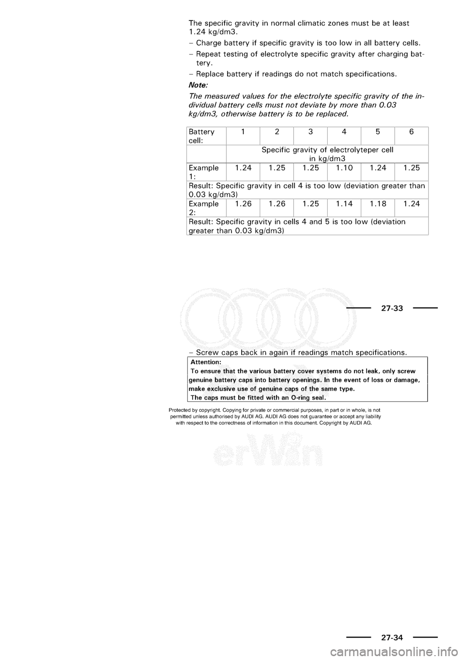 AUDI A3 1998 8L / 1.G Electrical System Workshop Manual 