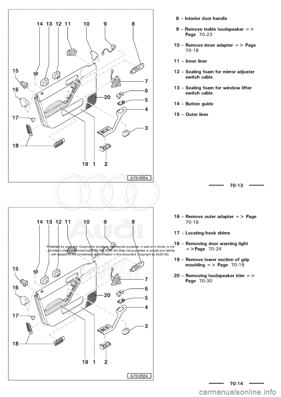 AUDI A3 1997 8L / 1.G General Body Assembly Interior Workshop Manual 