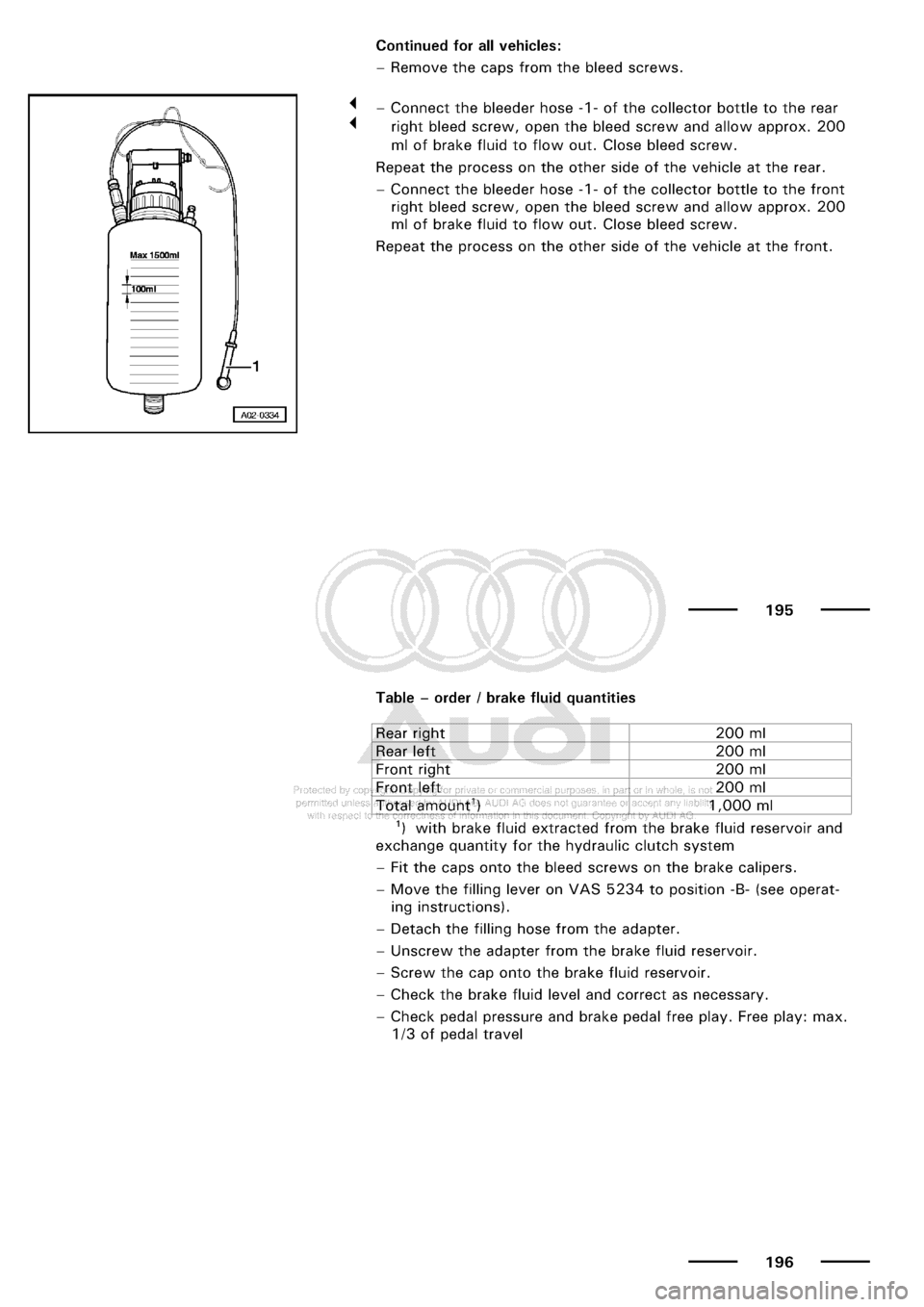 AUDI A3 2001 8L / 1.G Maintenance Workshop Manual 