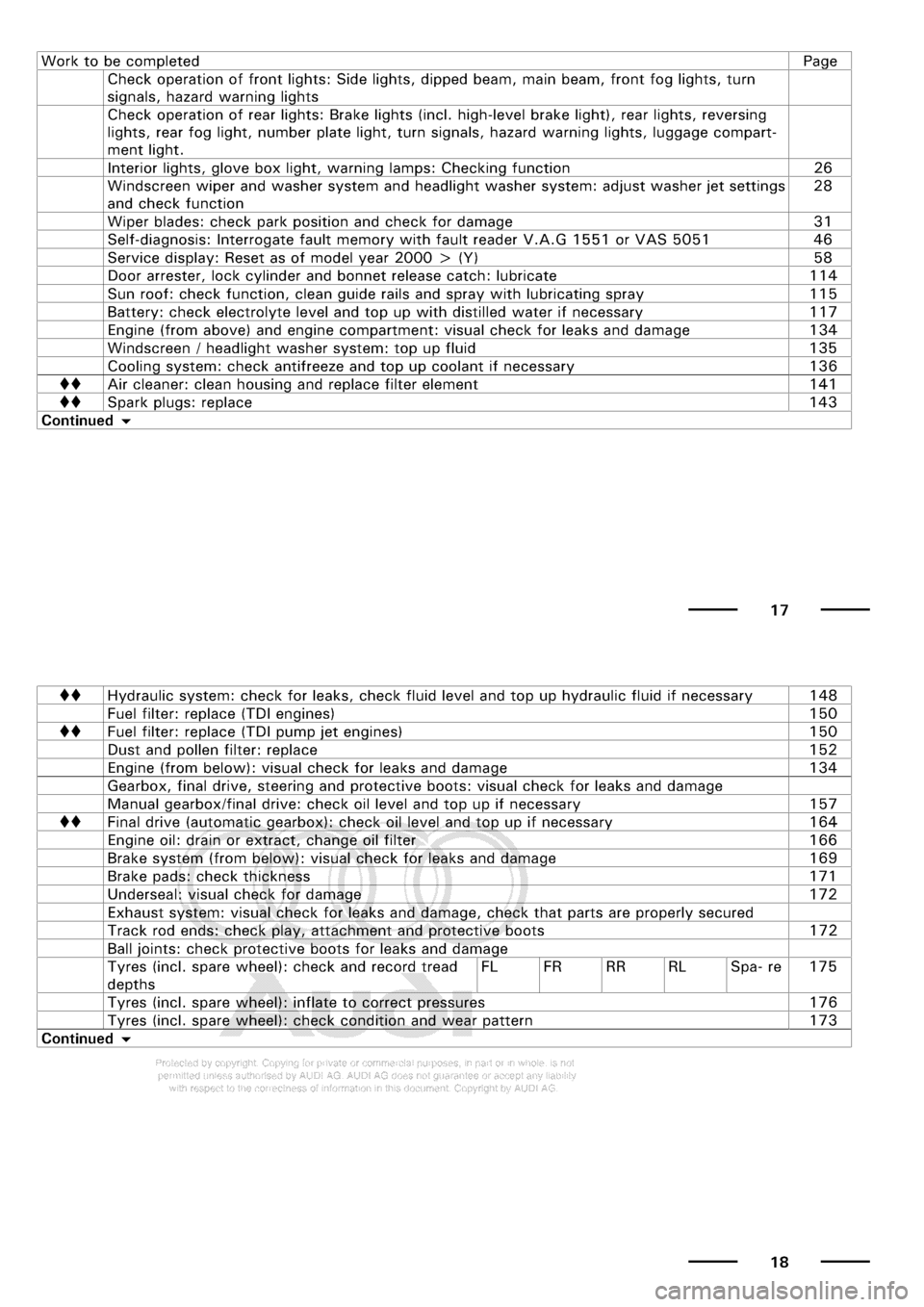 AUDI A3 2001 8L / 1.G Maintenance Workshop Manual 