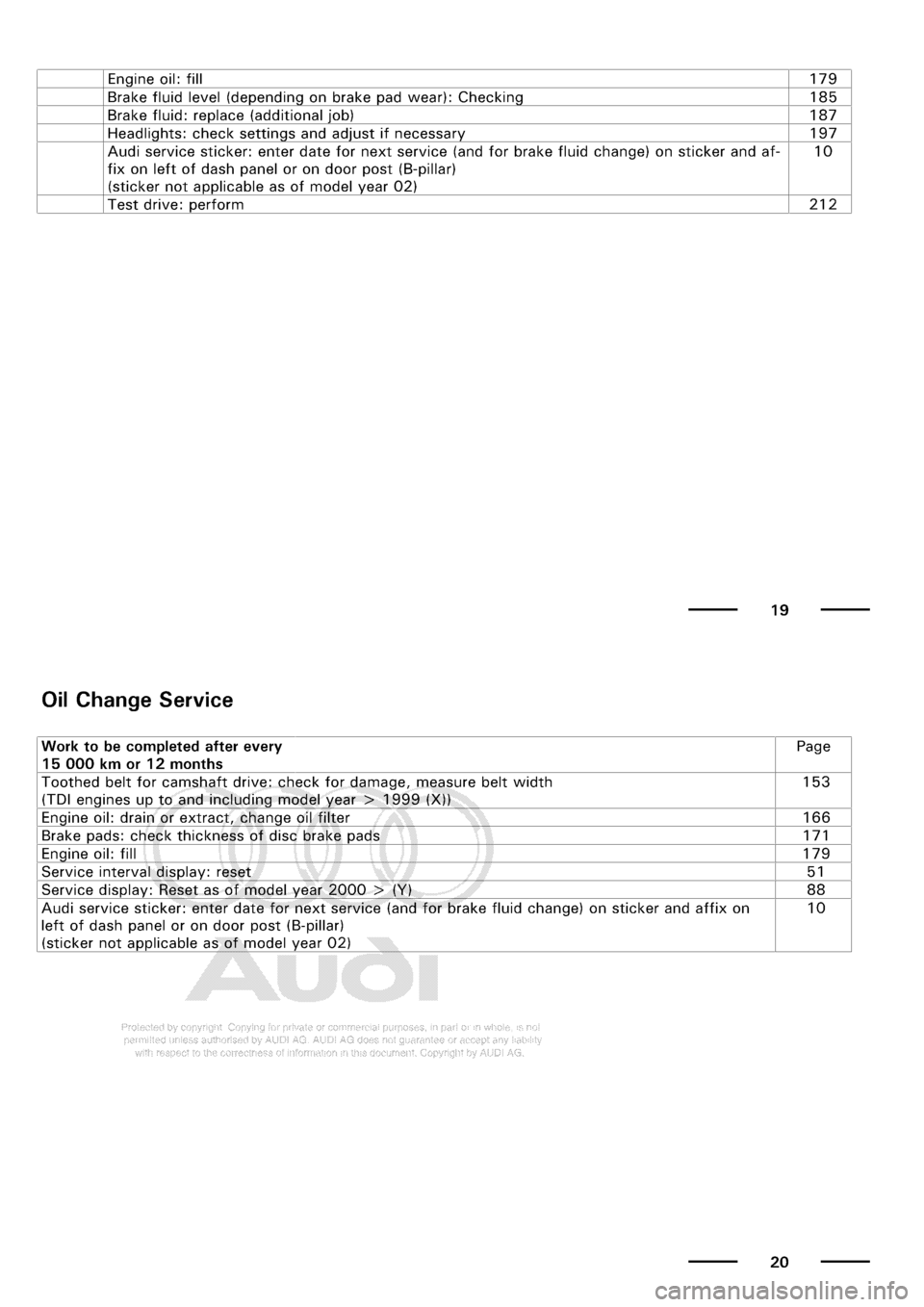 AUDI A3 2001 8L / 1.G Maintenance Workshop Manual 