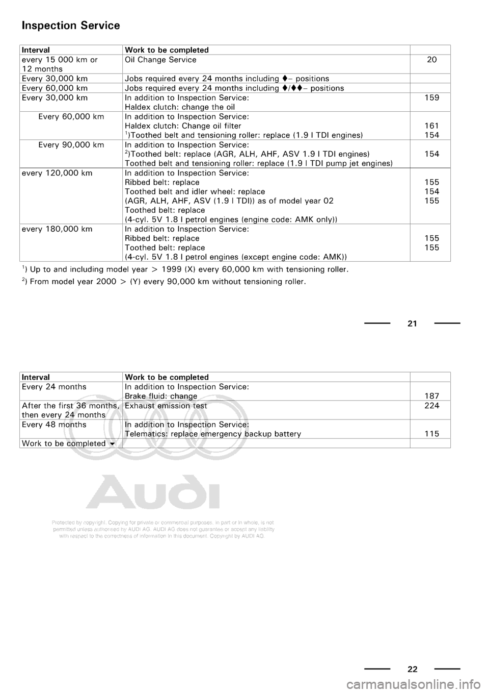 AUDI A3 2001 8L / 1.G Maintenance Workshop Manual 