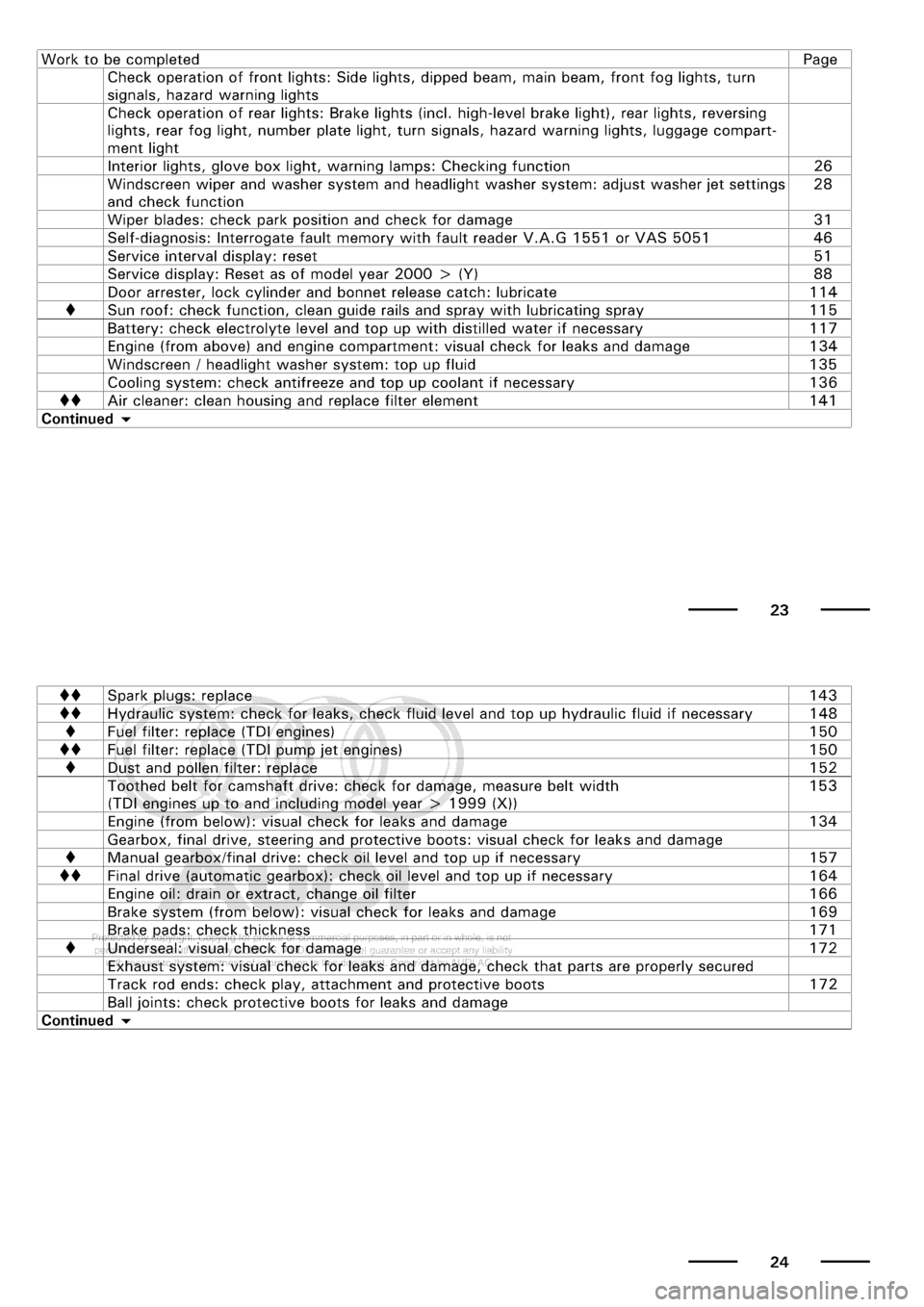 AUDI A3 2001 8L / 1.G Maintenance Workshop Manual 