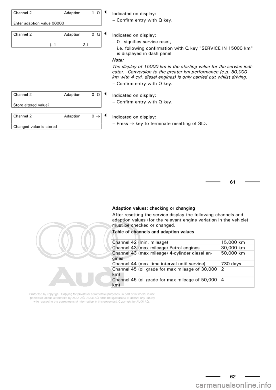 AUDI A3 2001 8L / 1.G Maintenance Workshop Manual 