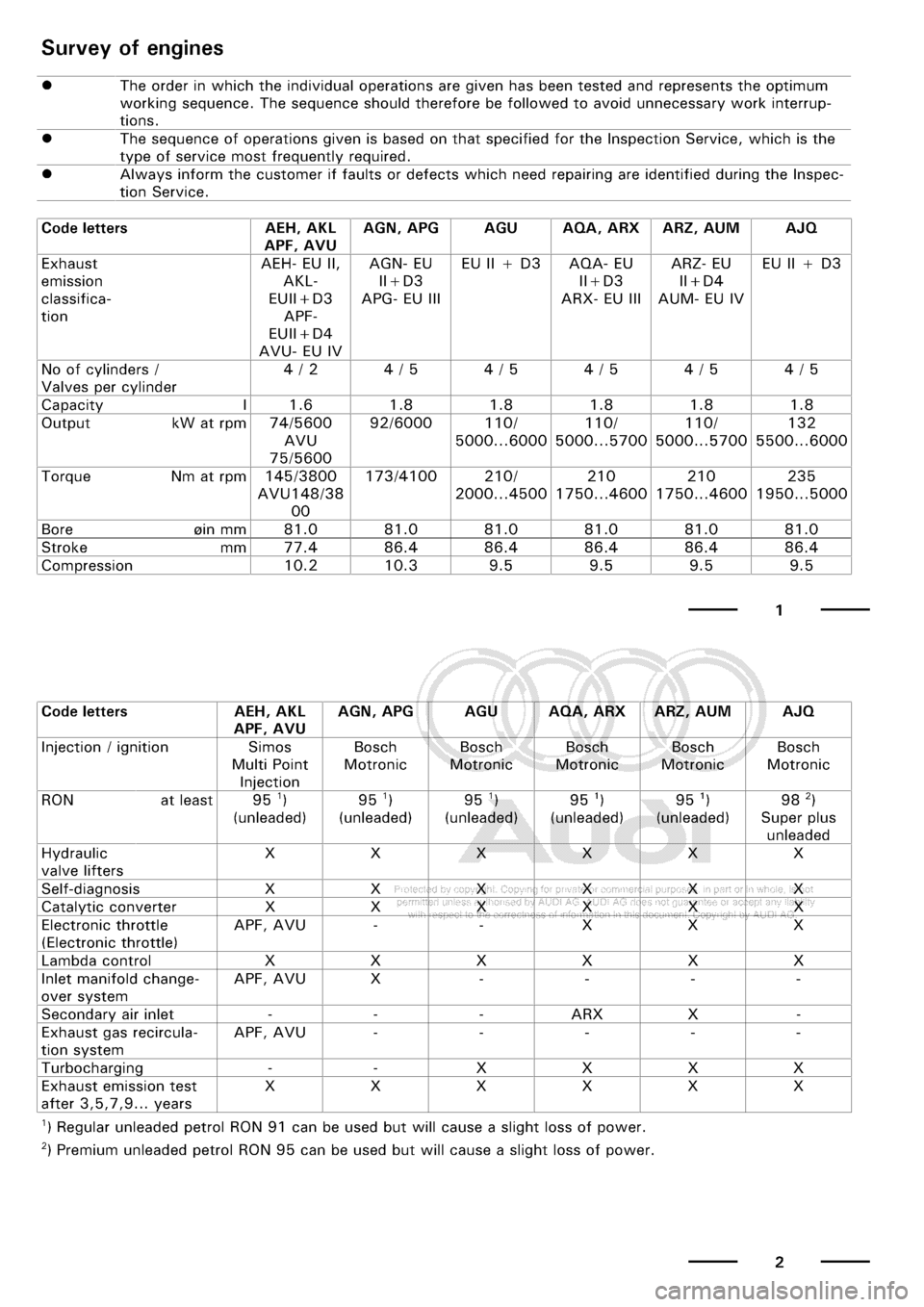 AUDI A3 2001 8L / 1.G Maintenance Workshop Manual 