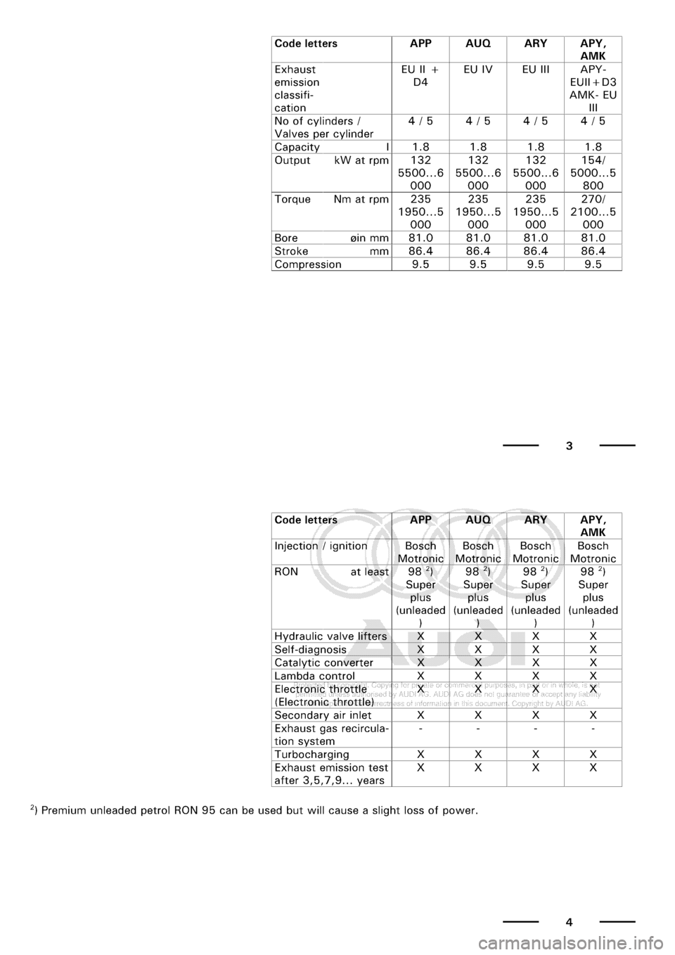 AUDI A3 2001 8L / 1.G Maintenance Workshop Manual 
