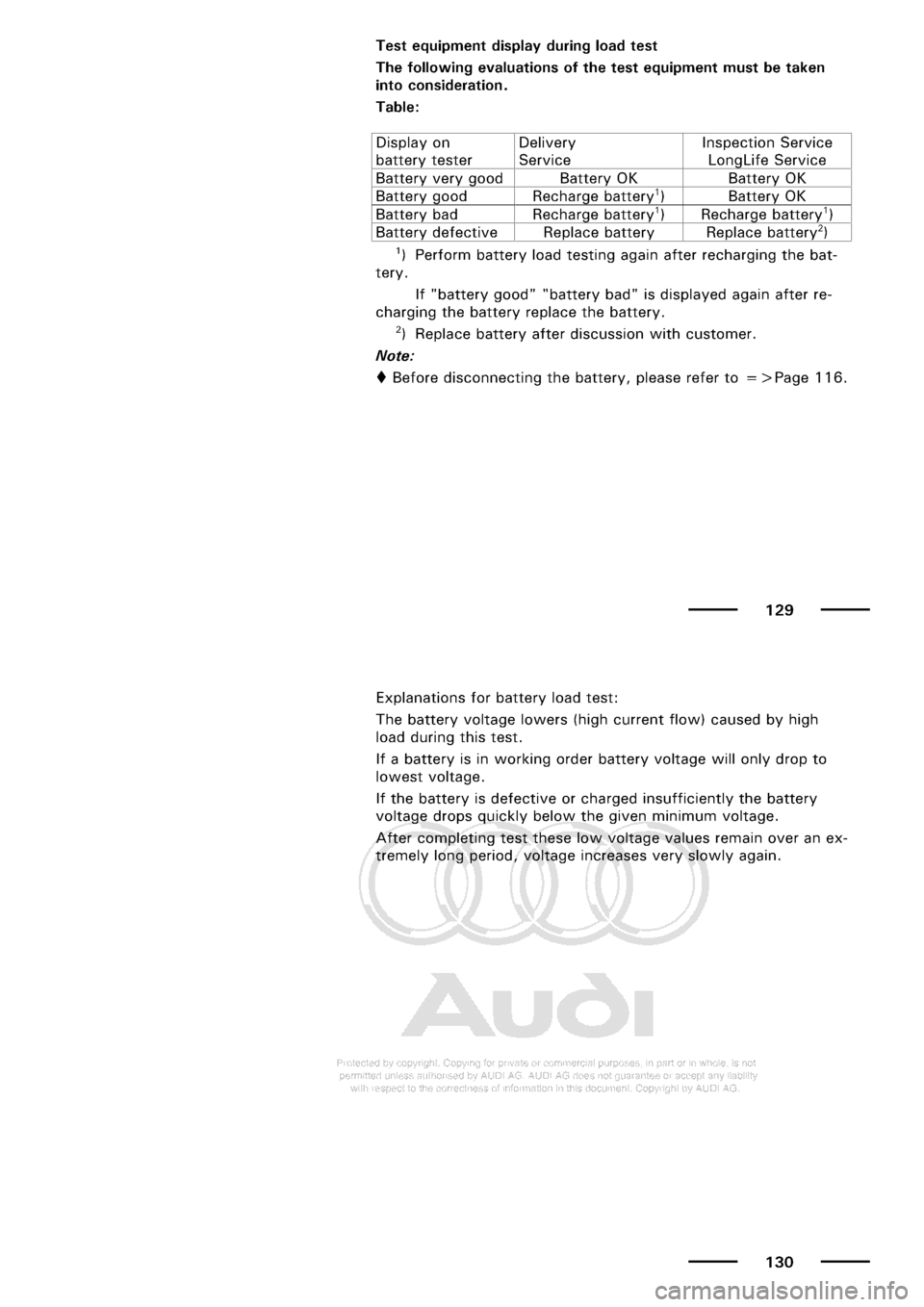 AUDI A3 2001 8L / 1.G Maintenance Workshop Manual 